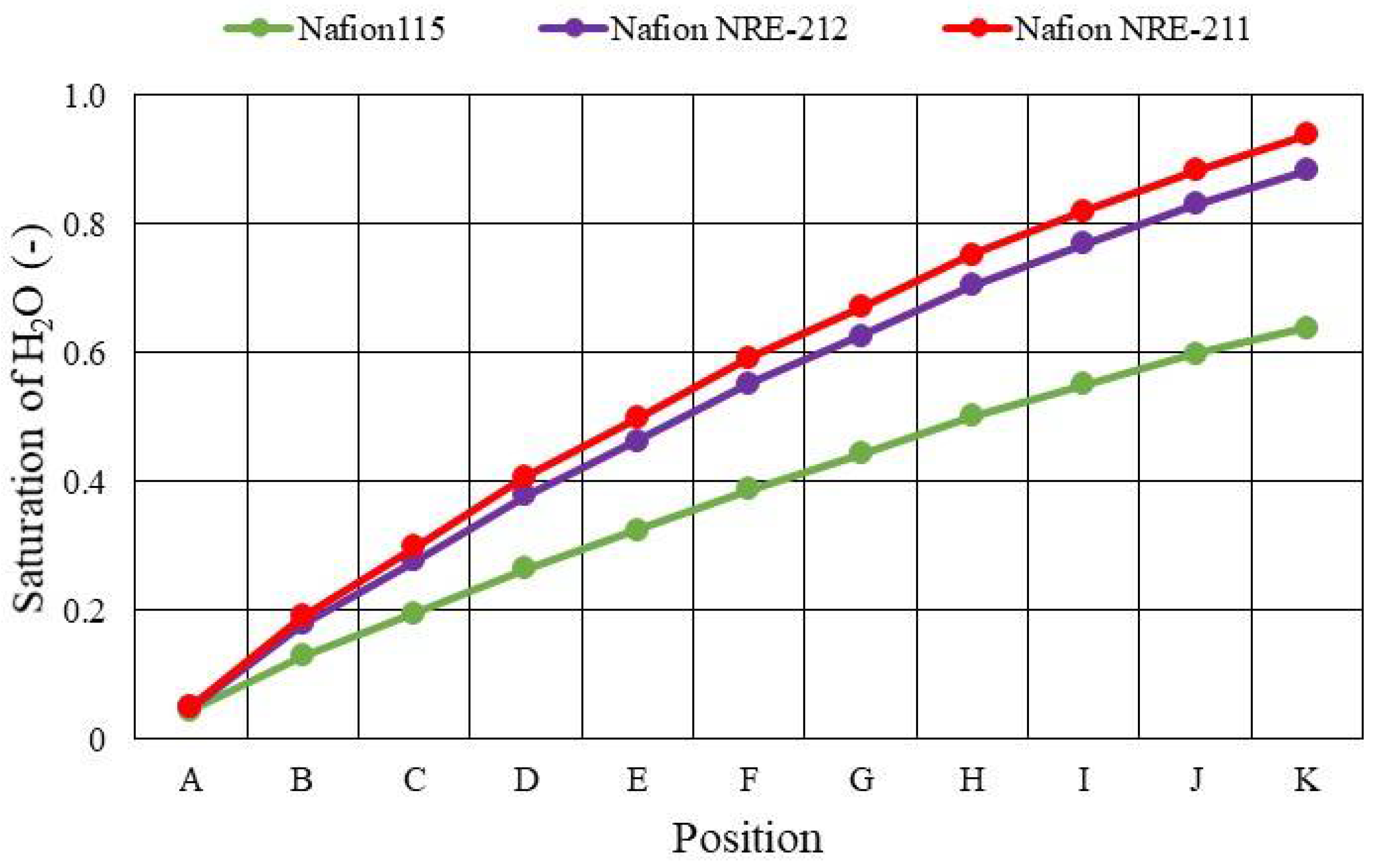 Energies 14 08256 g011