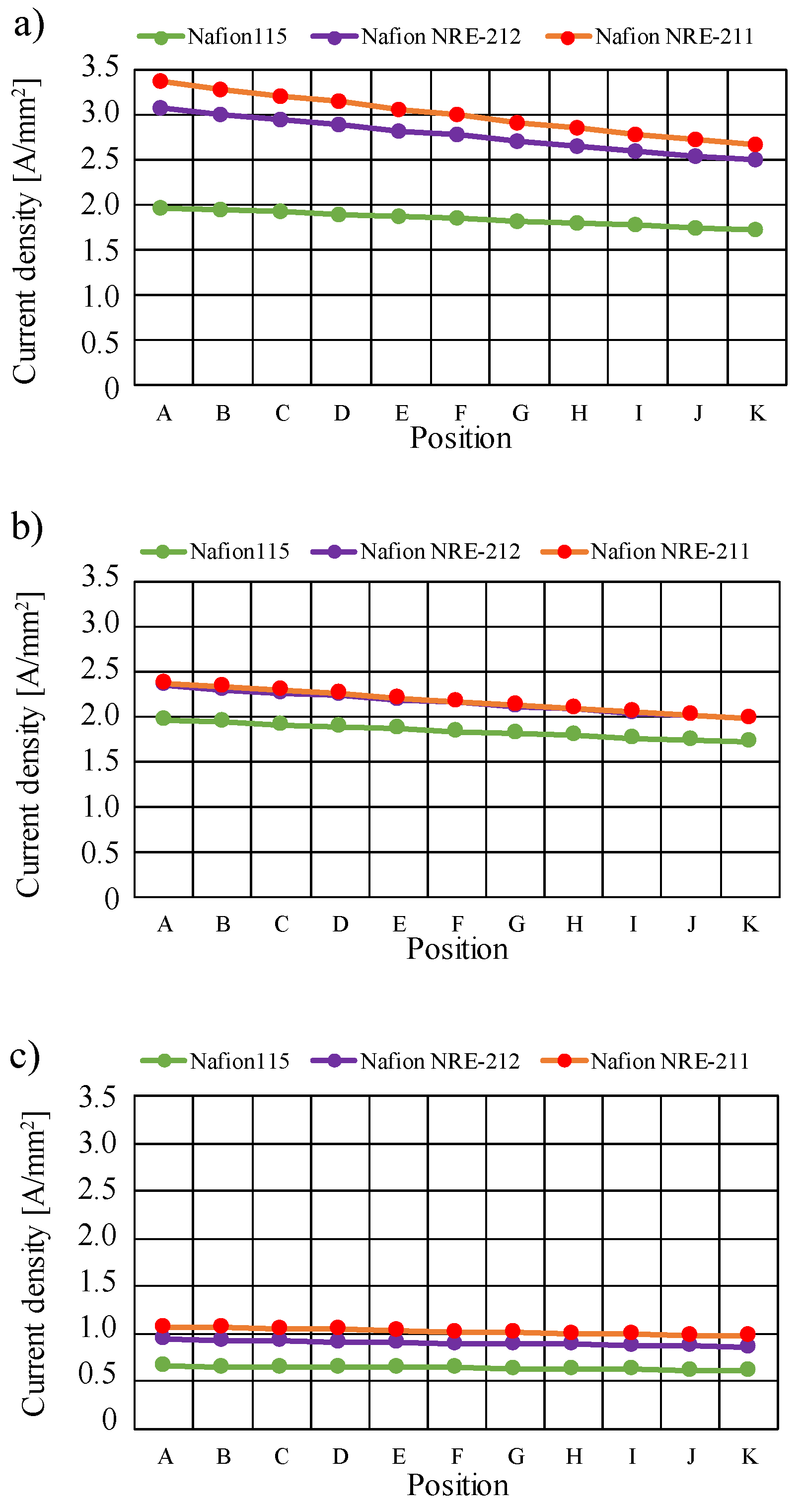 Energies 14 08256 g012