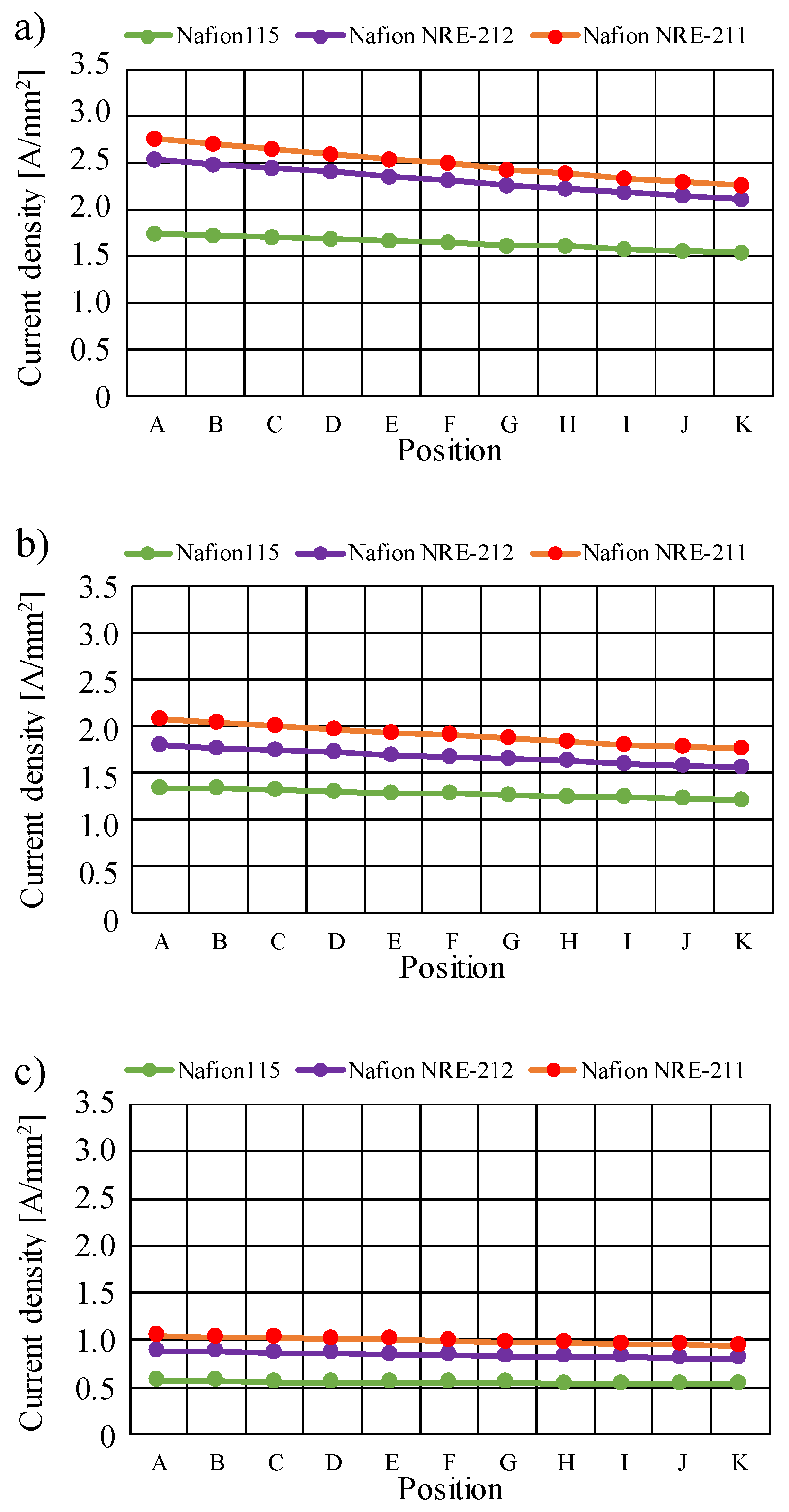 Energies 14 08256 g013