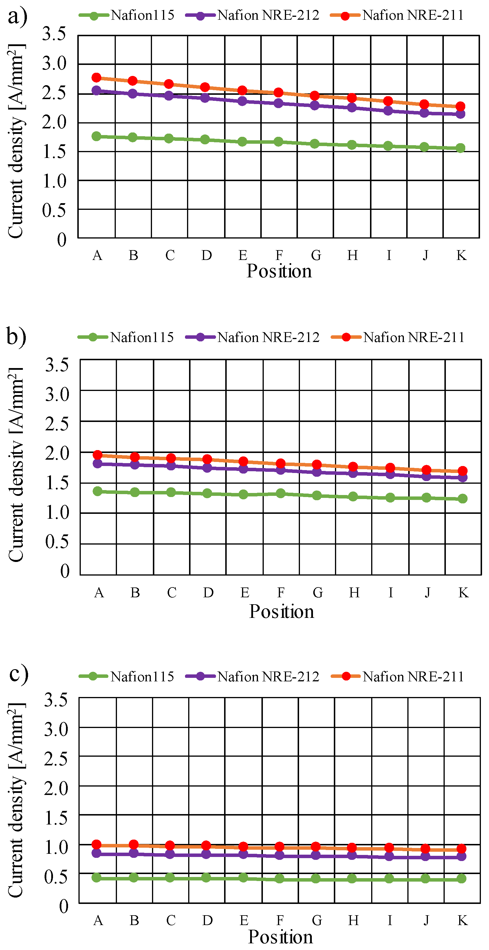 Energies 14 08256 g014