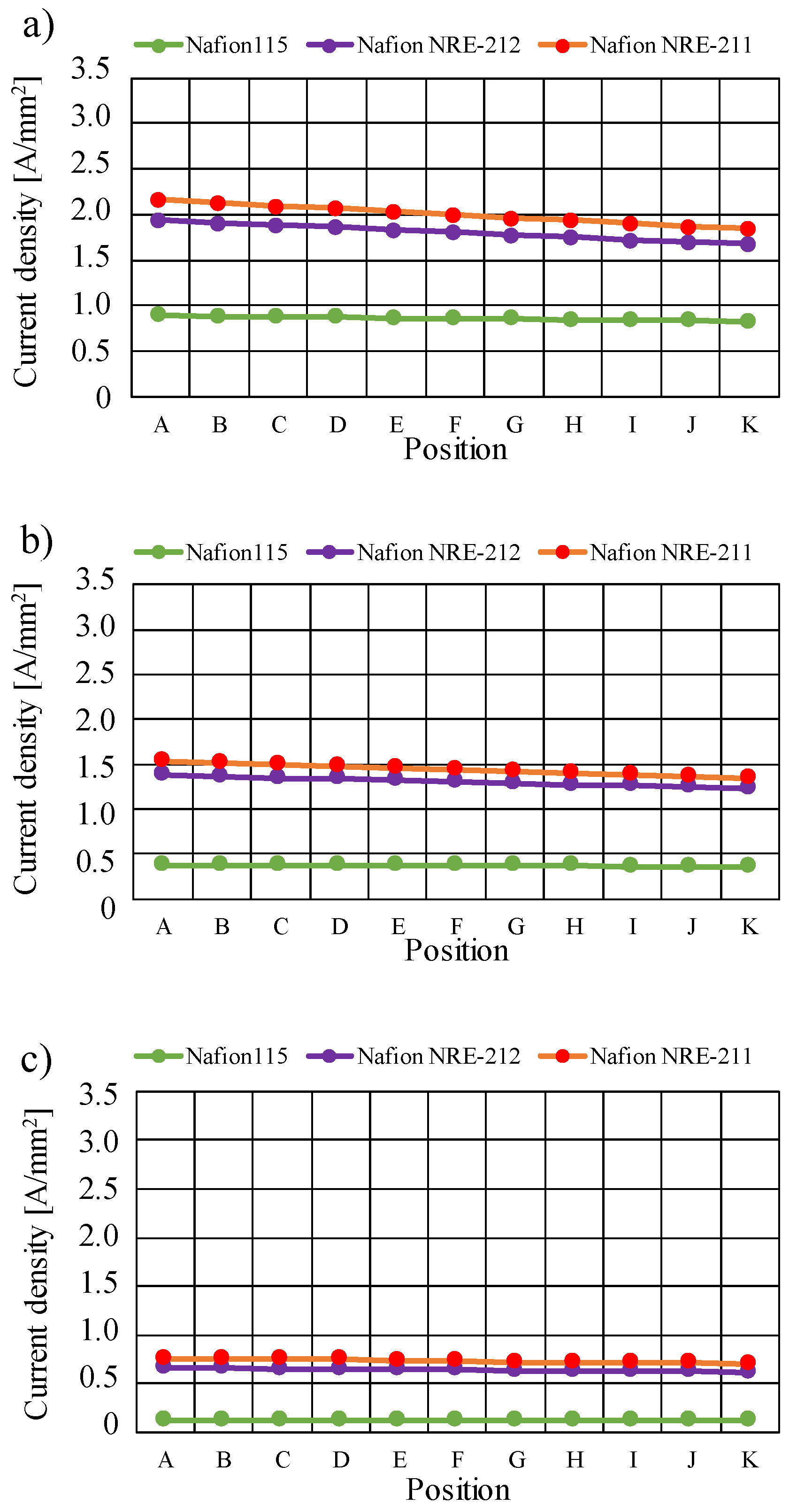 Energies 14 08256 g015