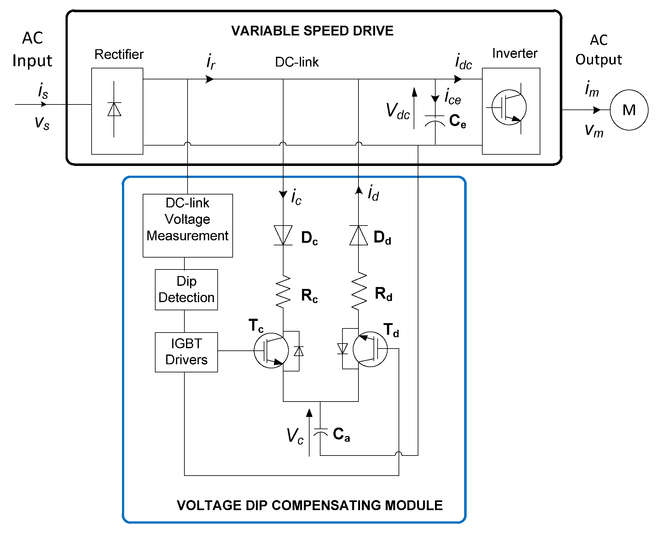 Energies 14 08257 g001 Energies 14 08257 g001