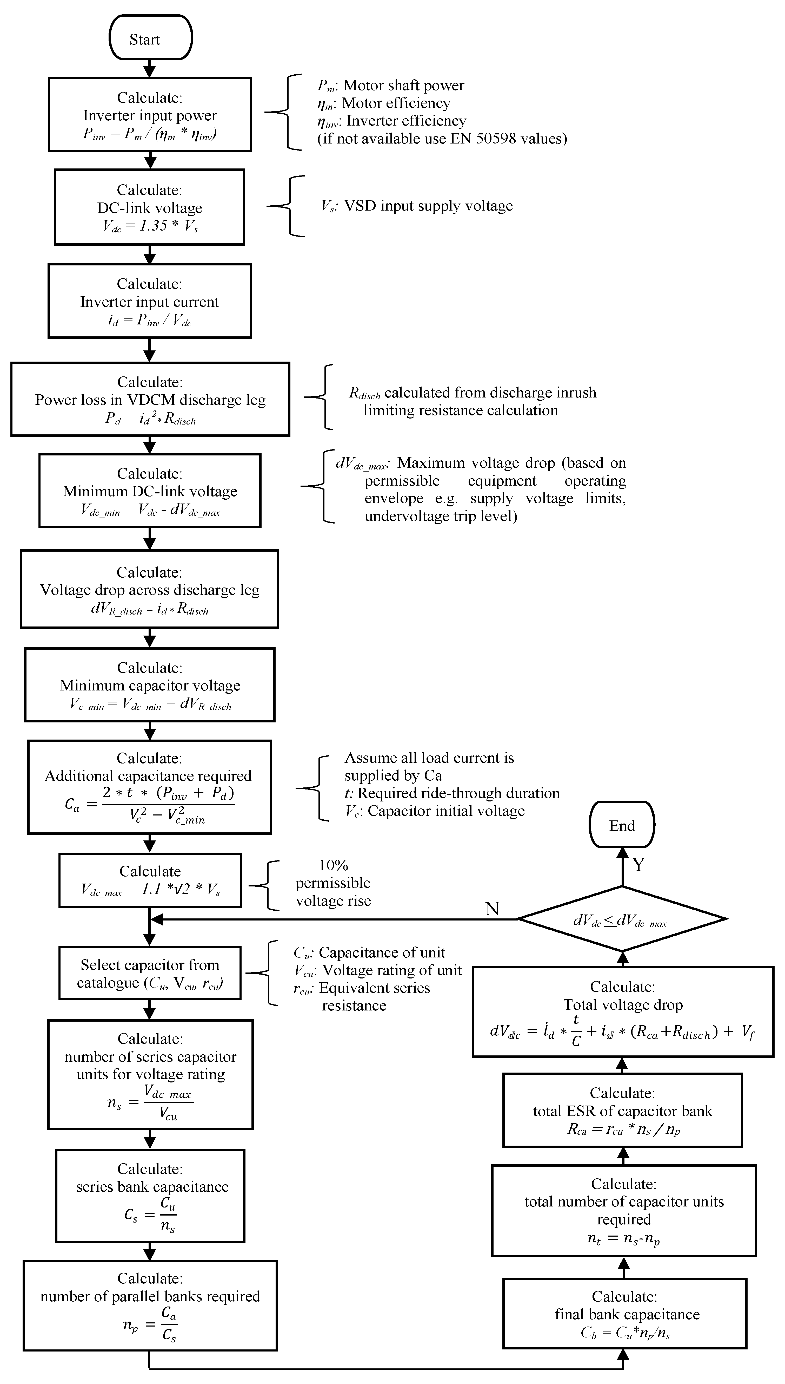 Energies 14 08257 g005 Energies 14 08257 g005