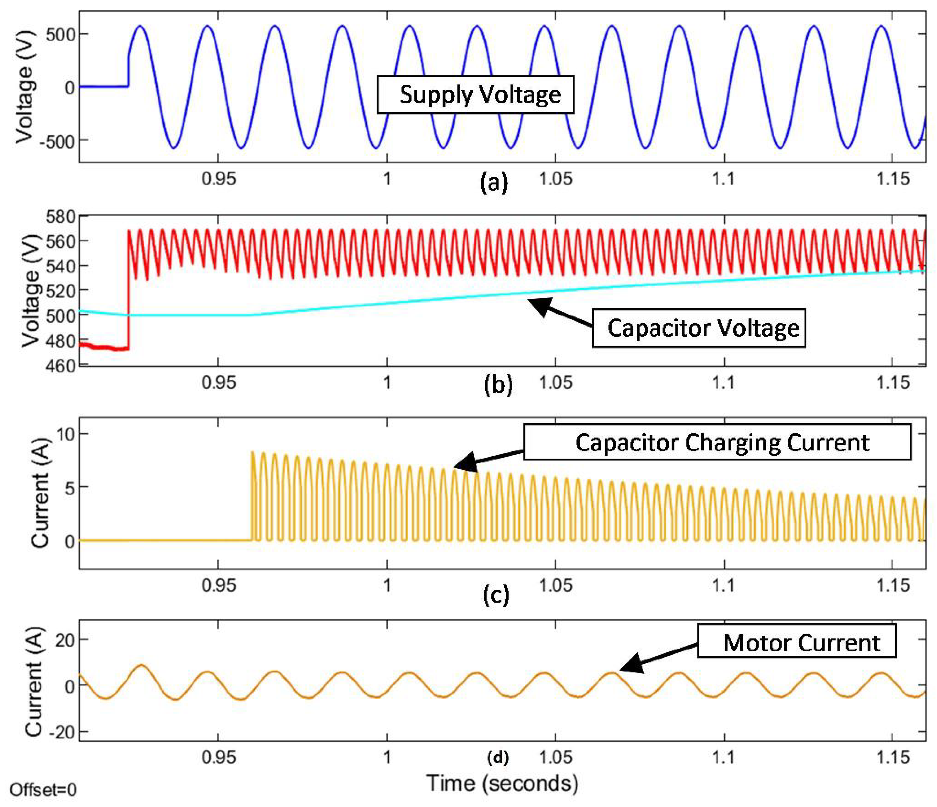 Energies 14 08257 g009 Energies 14 08257 g009