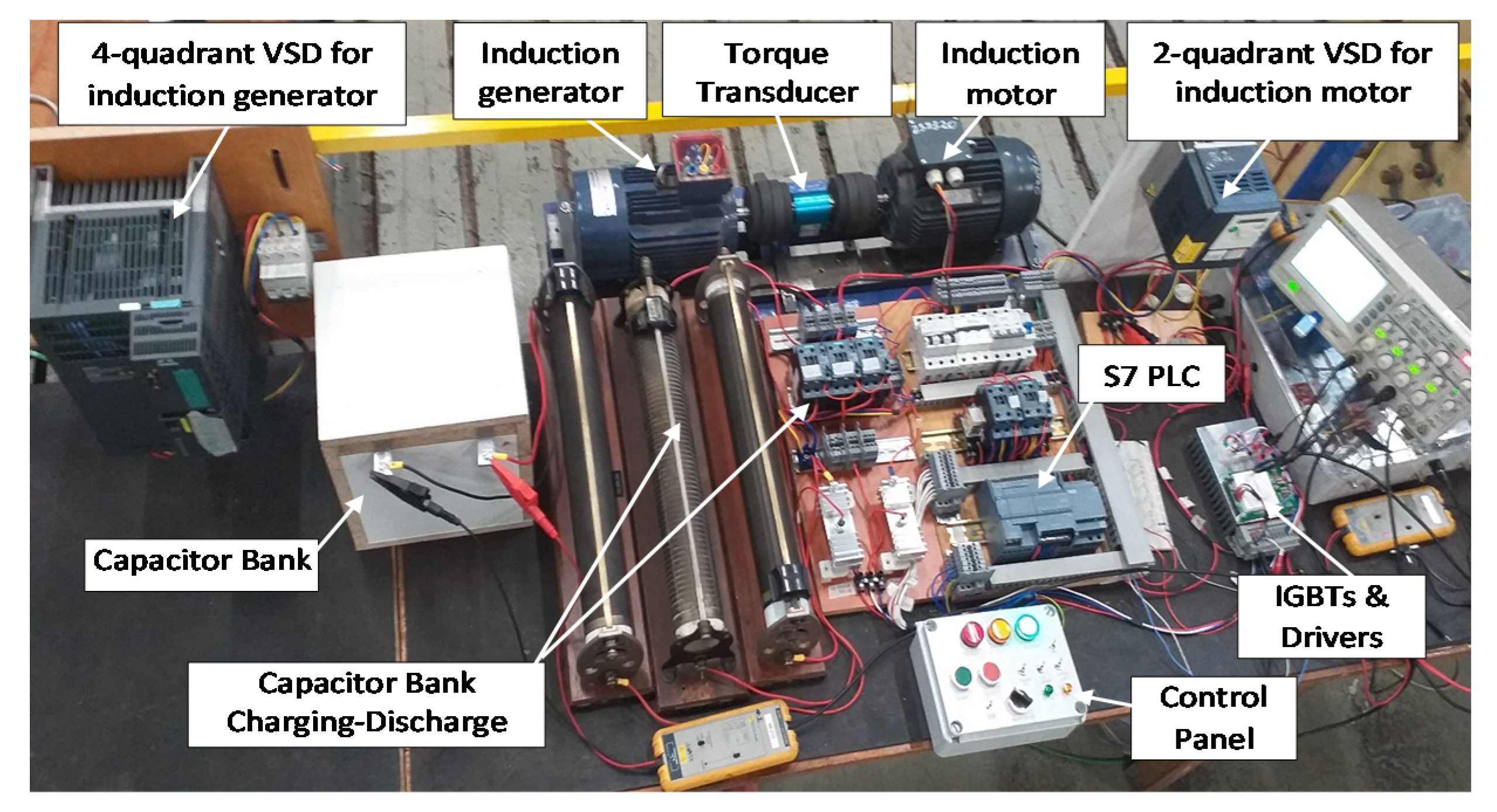 Energies 14 08257 g012 Energies 14 08257 g012