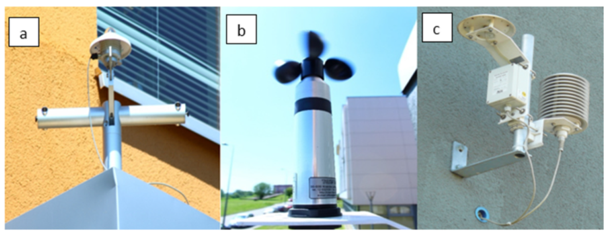 Energies 14 08258 g007