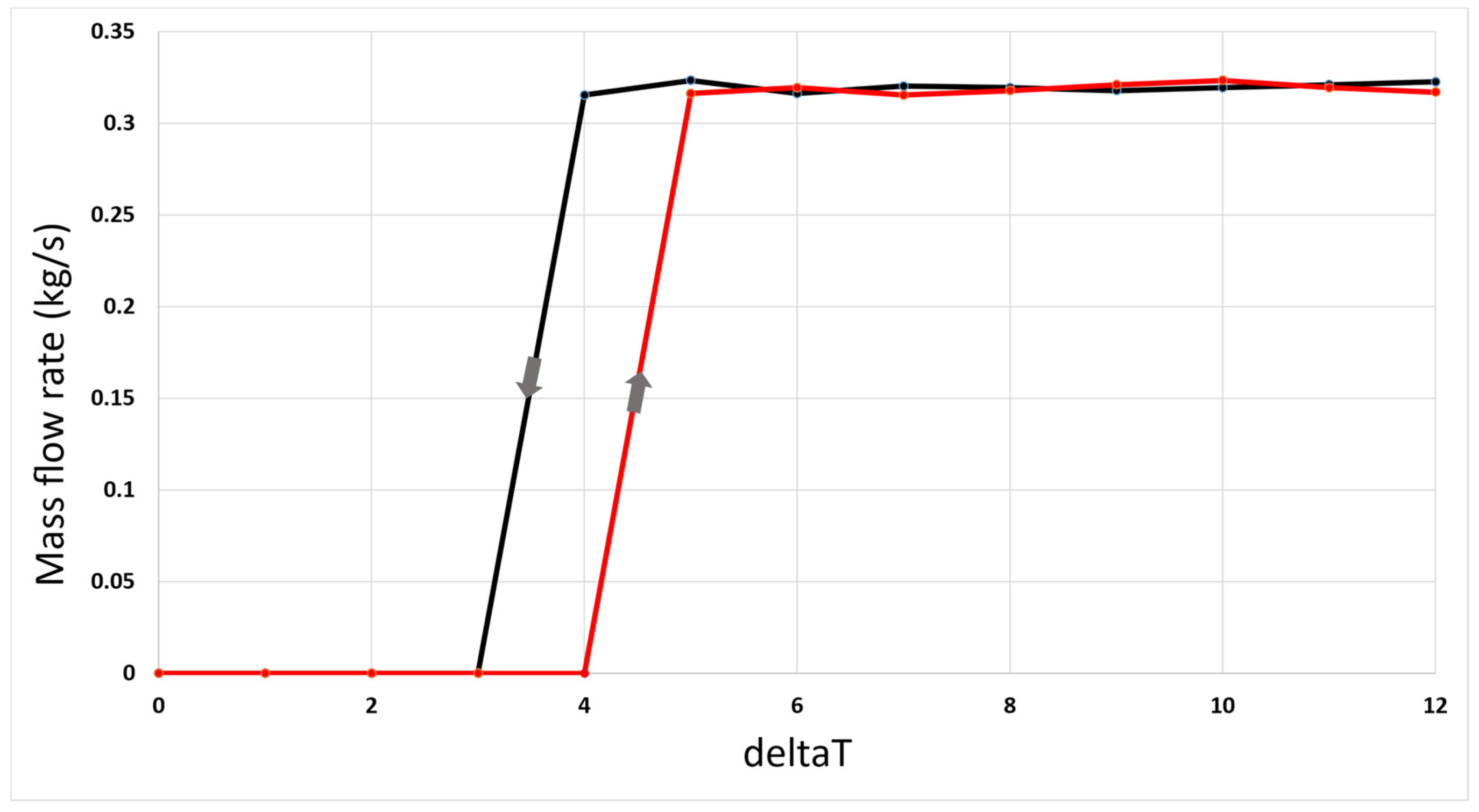 Energies 14 08258 g010