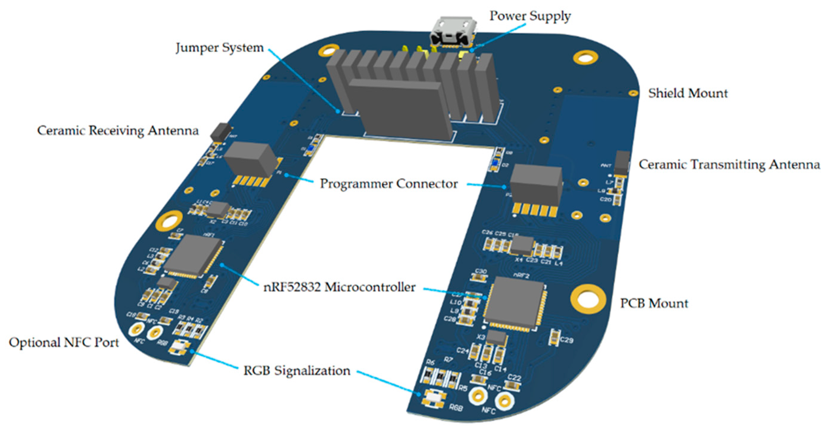 Energies 14 08260 g002 550
