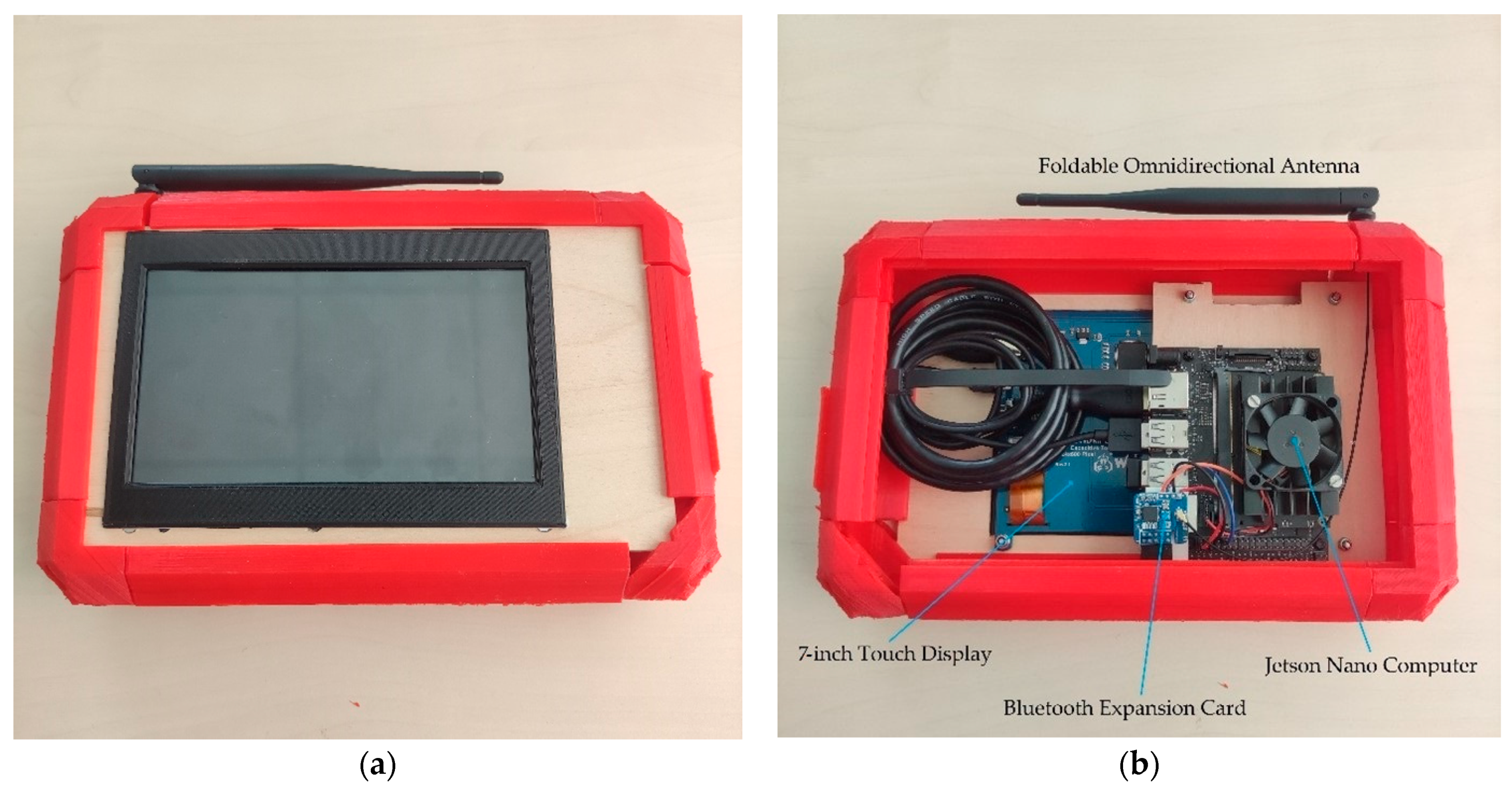 Energies 14 08260 g005 550