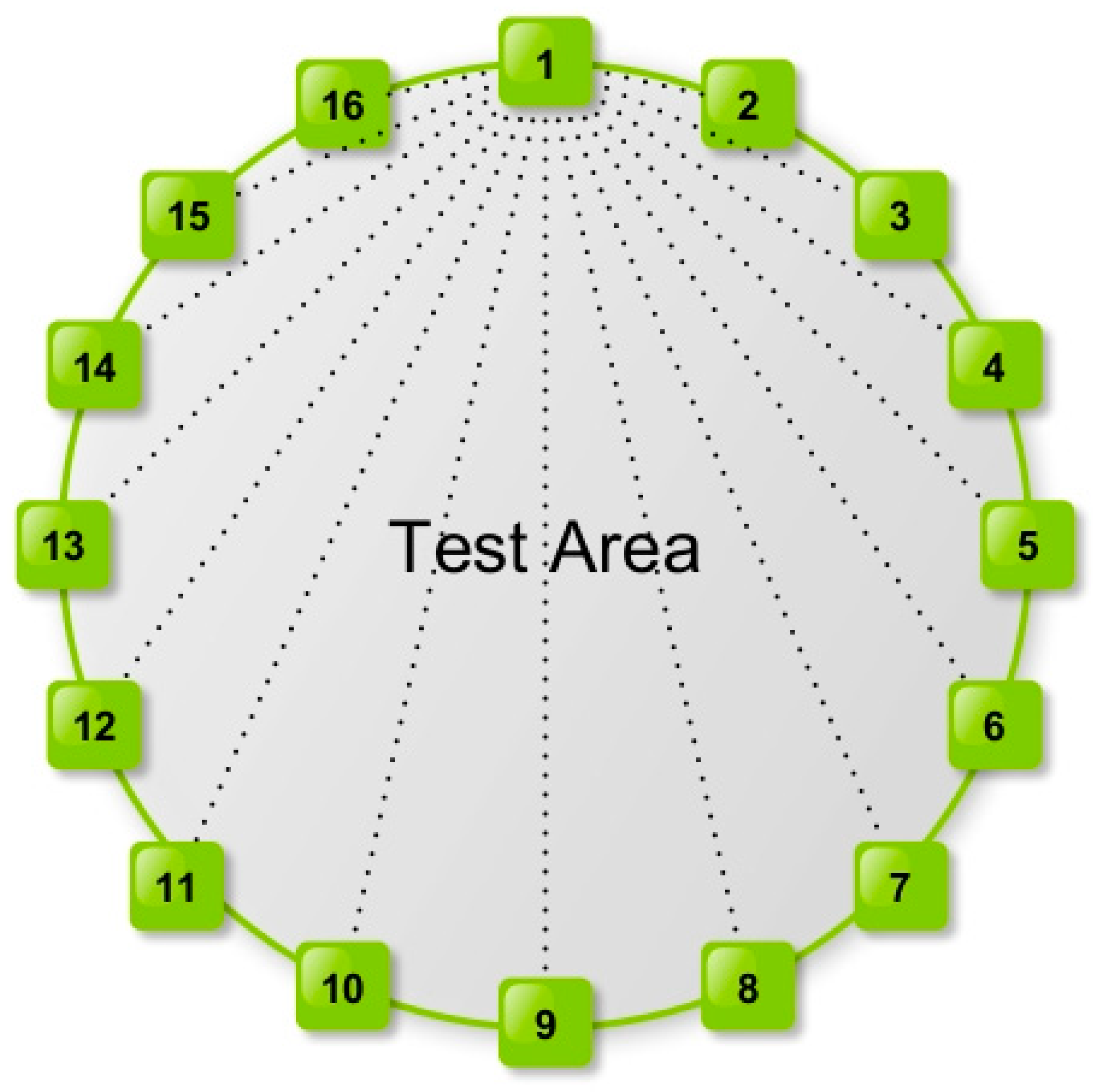 Energies 14 08260 g007 550