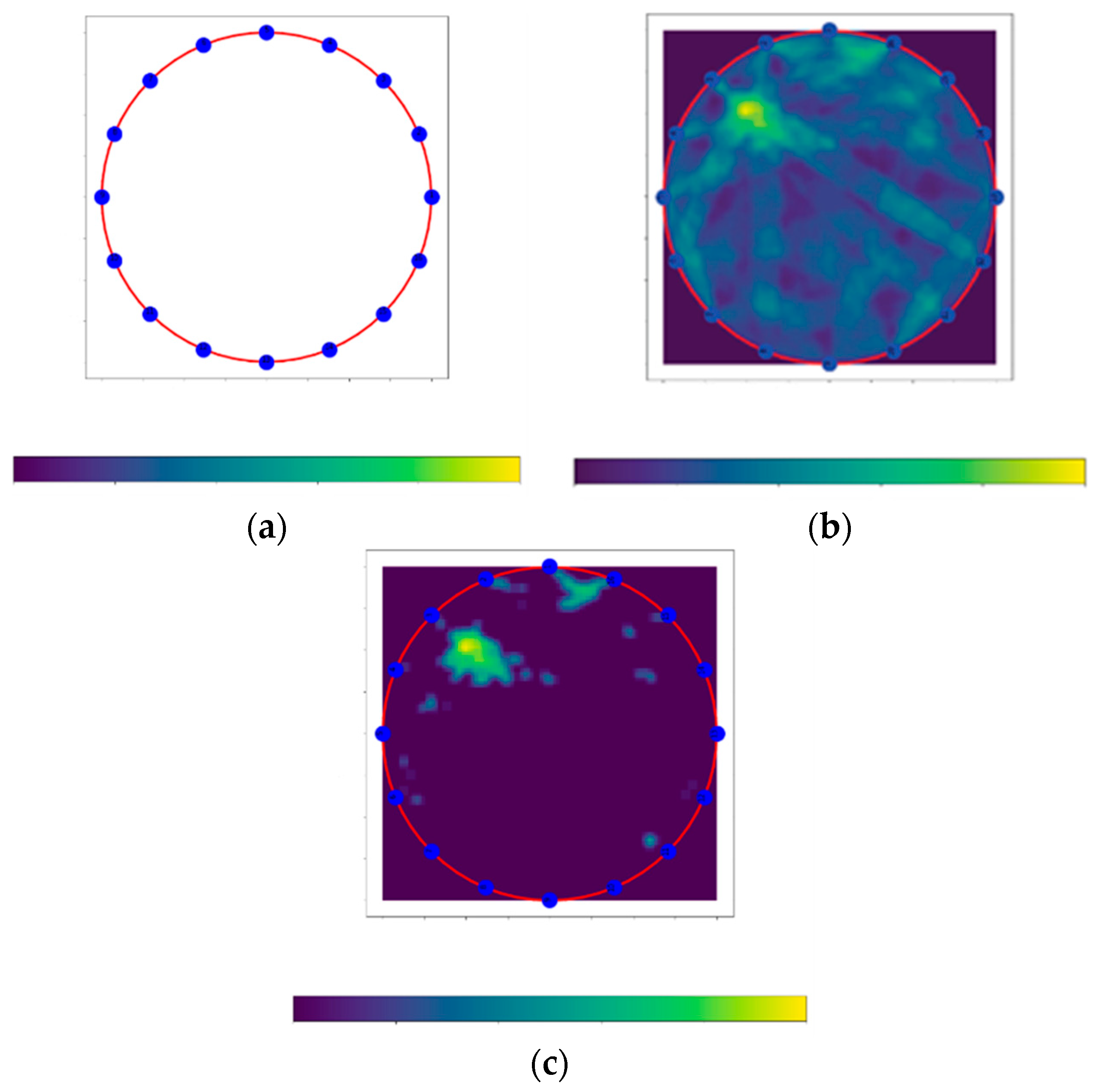 Energies 14 08260 g021 550