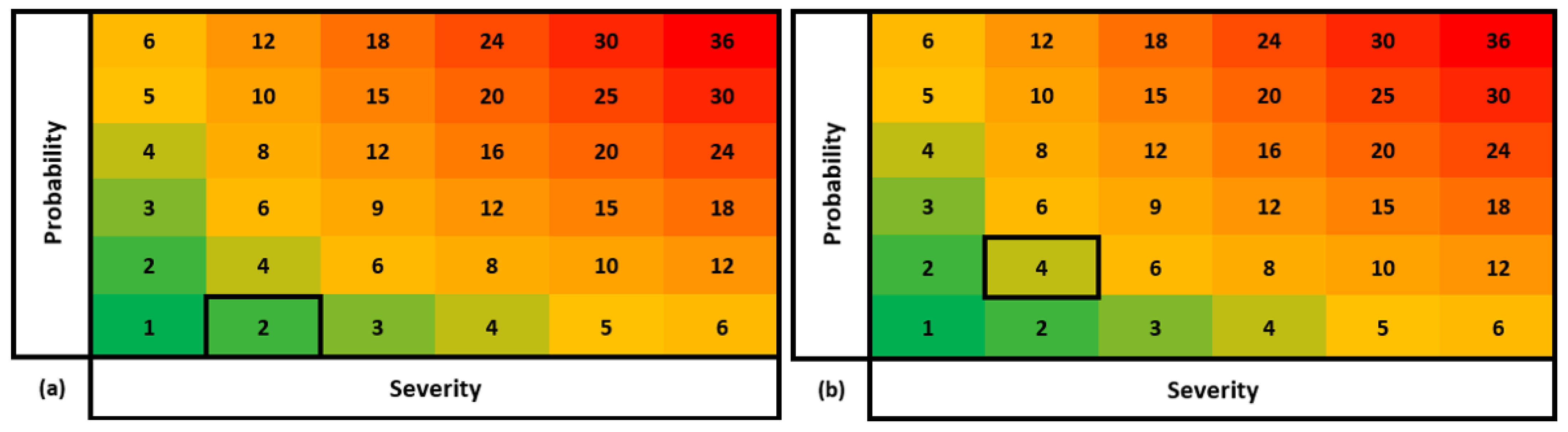 Energies 14 08261 g003
