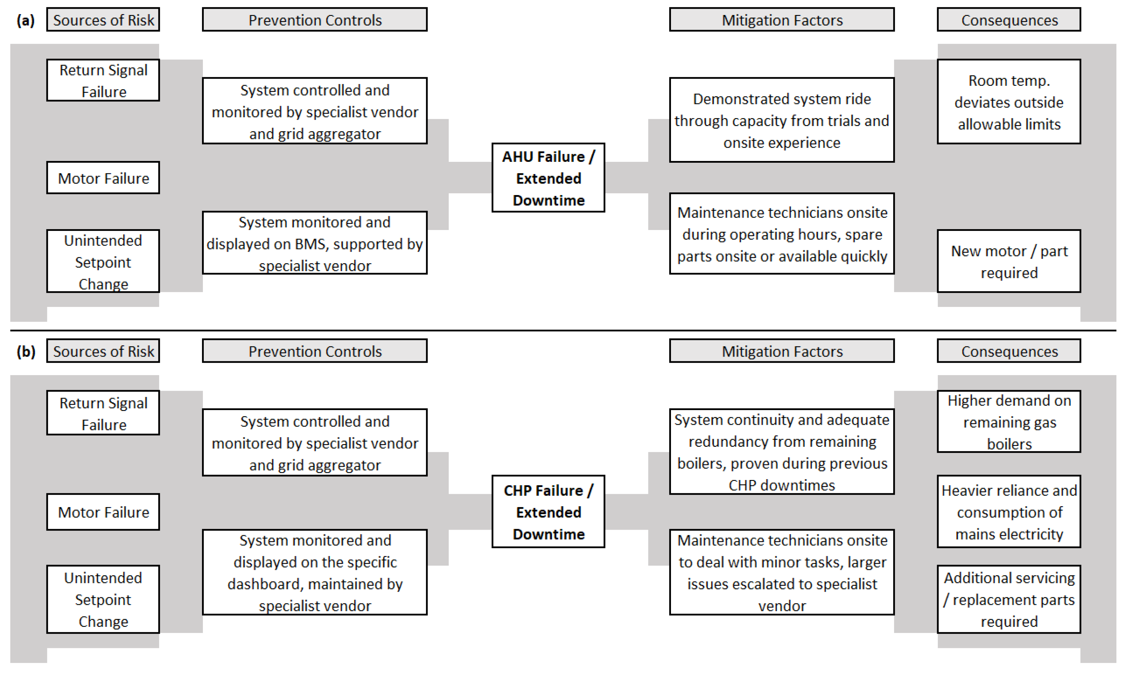 Energies 14 08261 g004