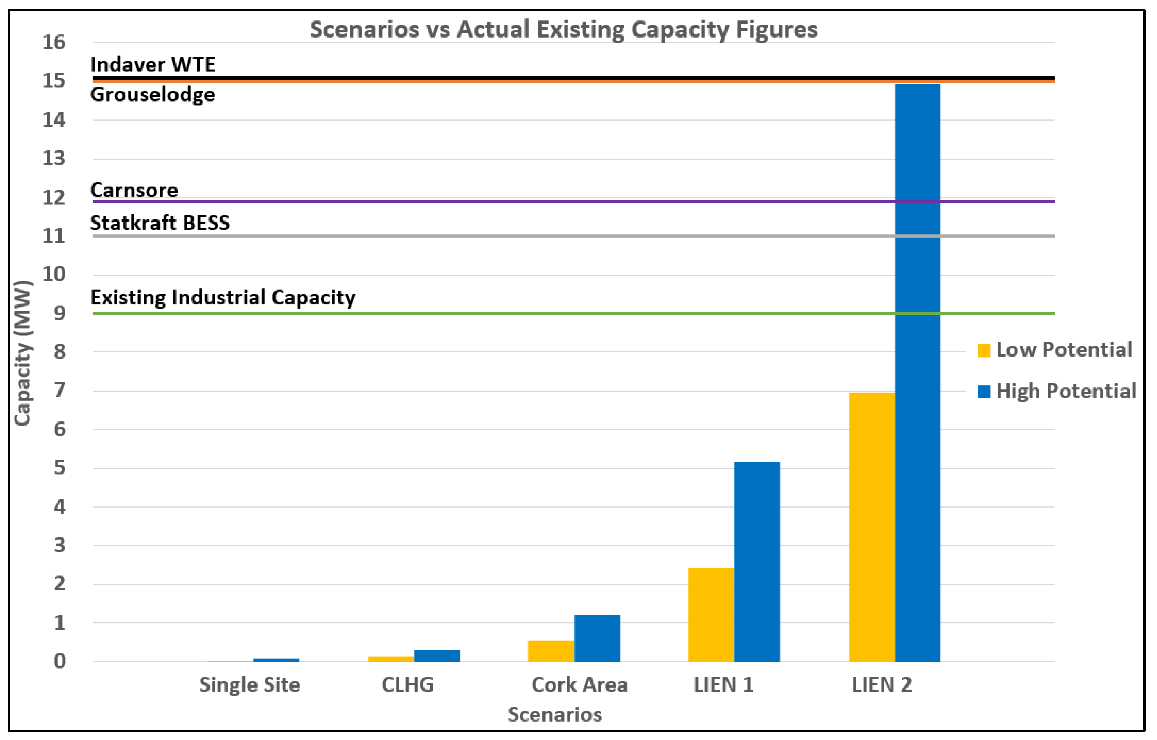 Energies 14 08261 g008