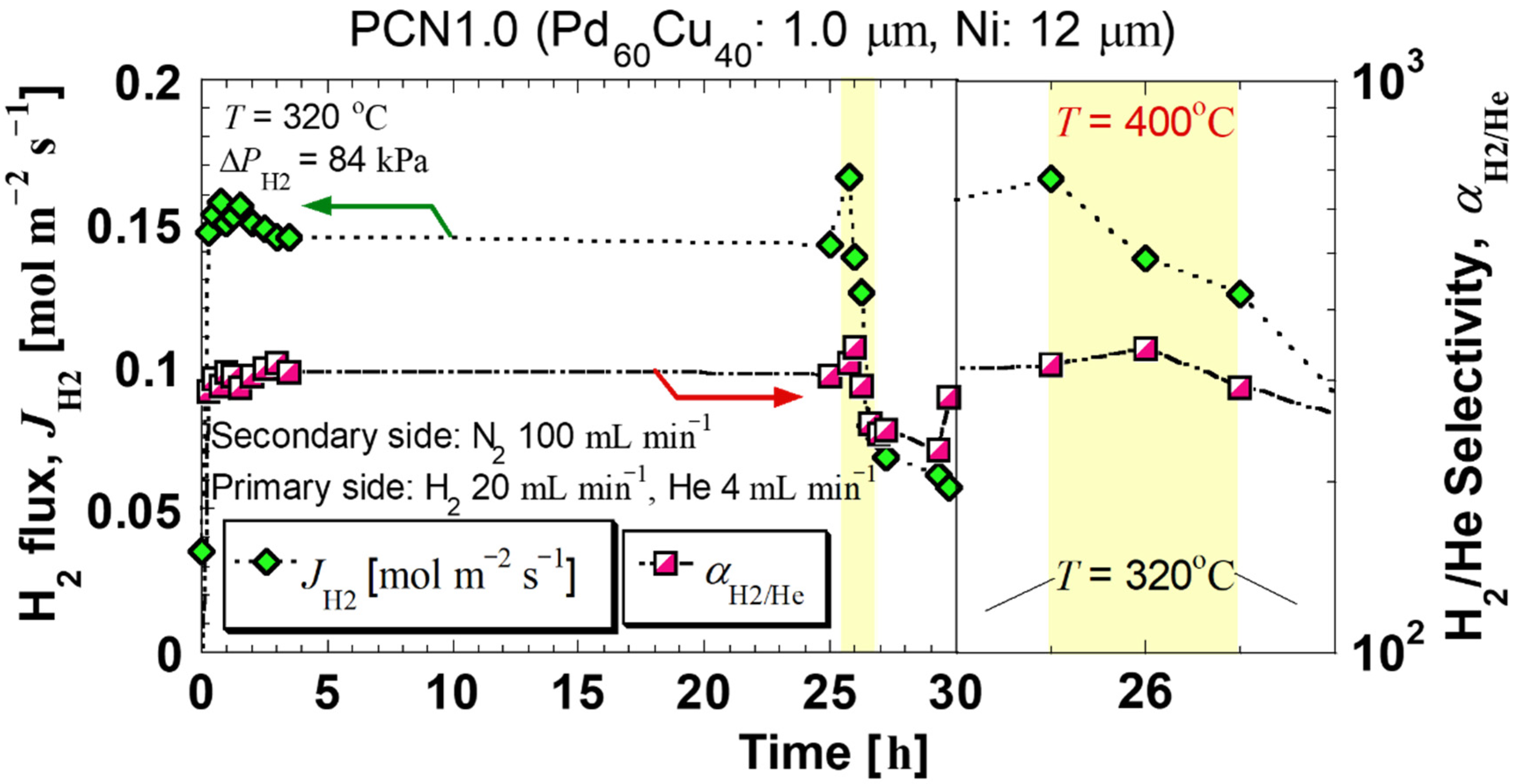 Energies 14 08262 g006