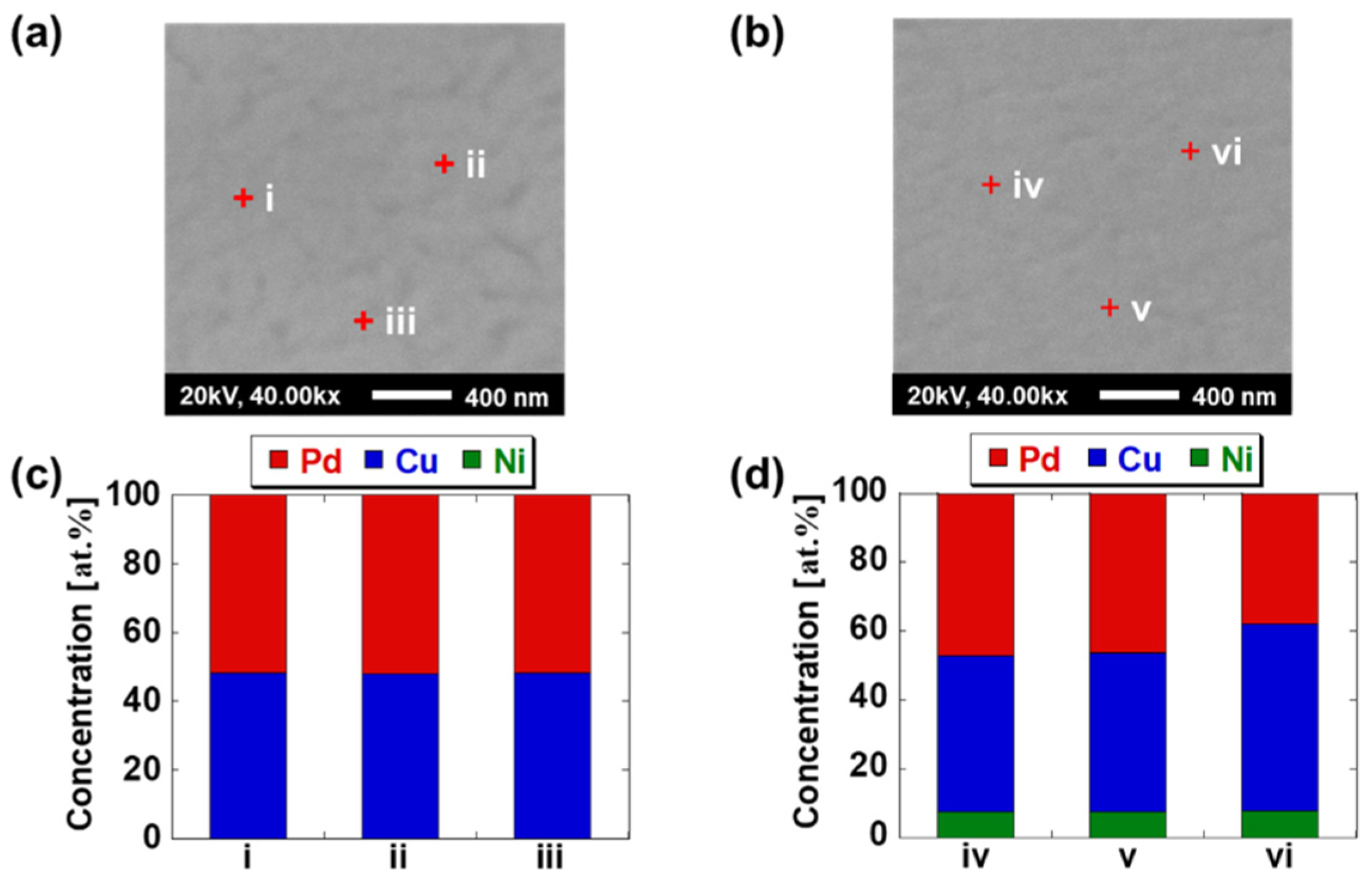 Energies 14 08262 g007