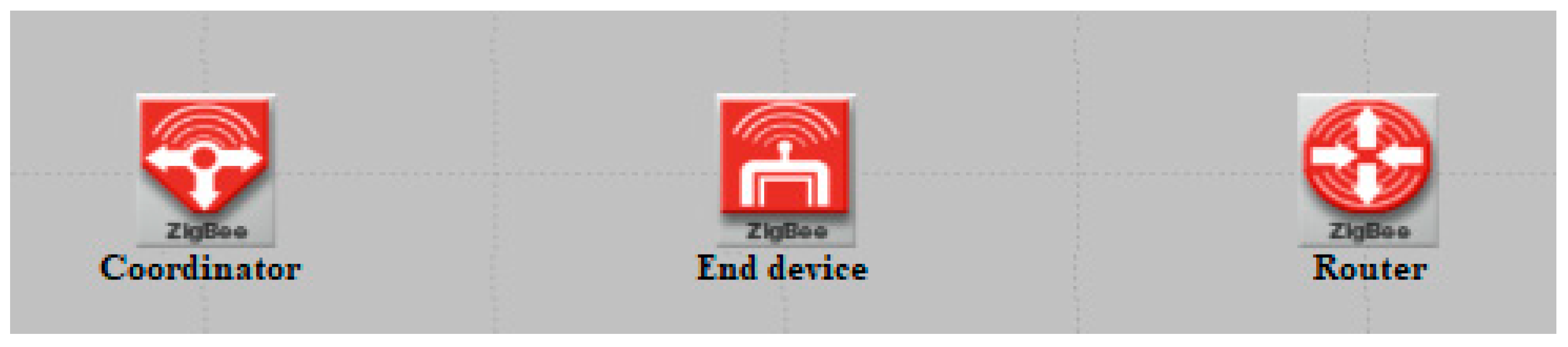 Energies 14 08264 g003