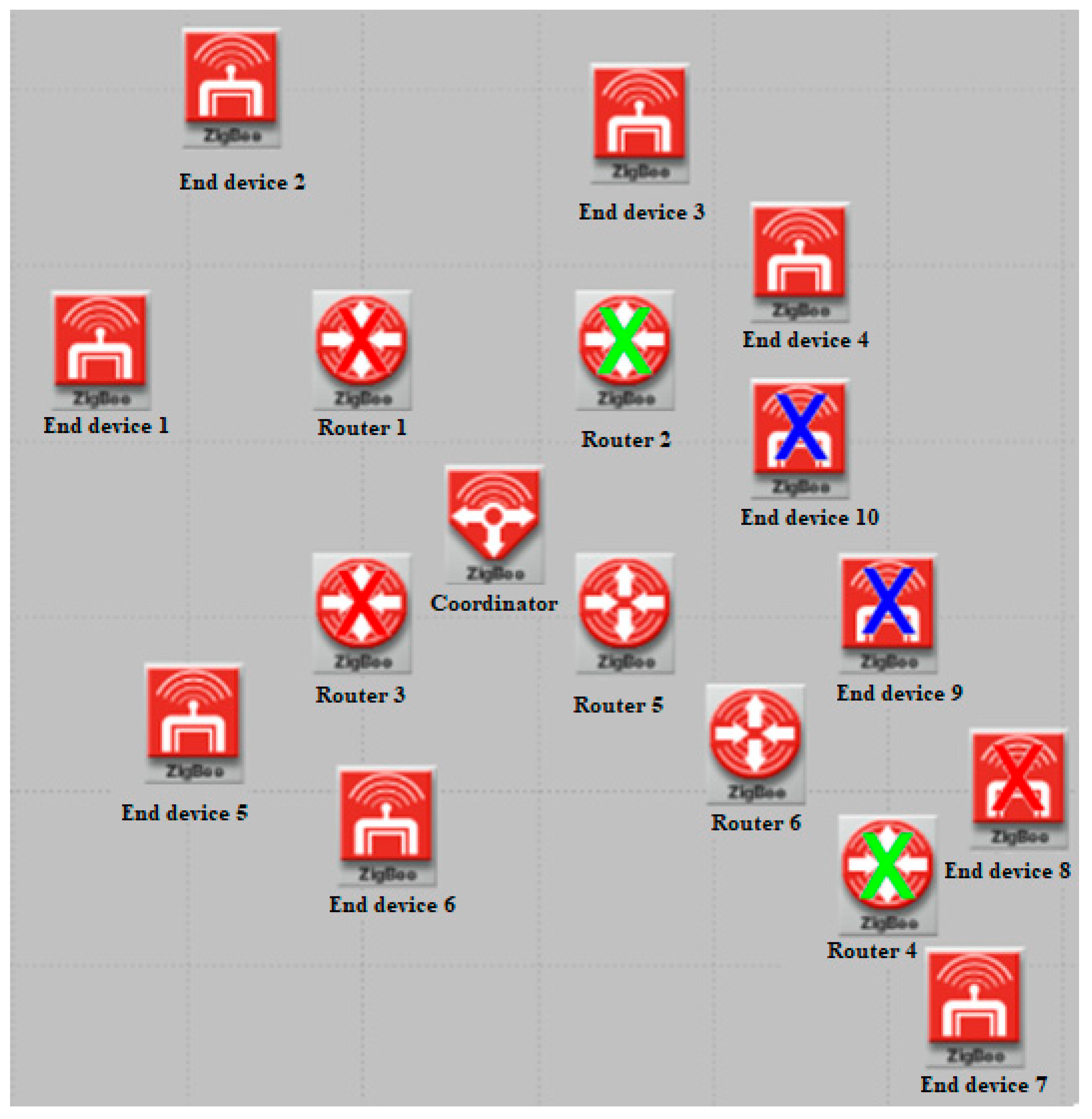 Energies 14 08264 g004