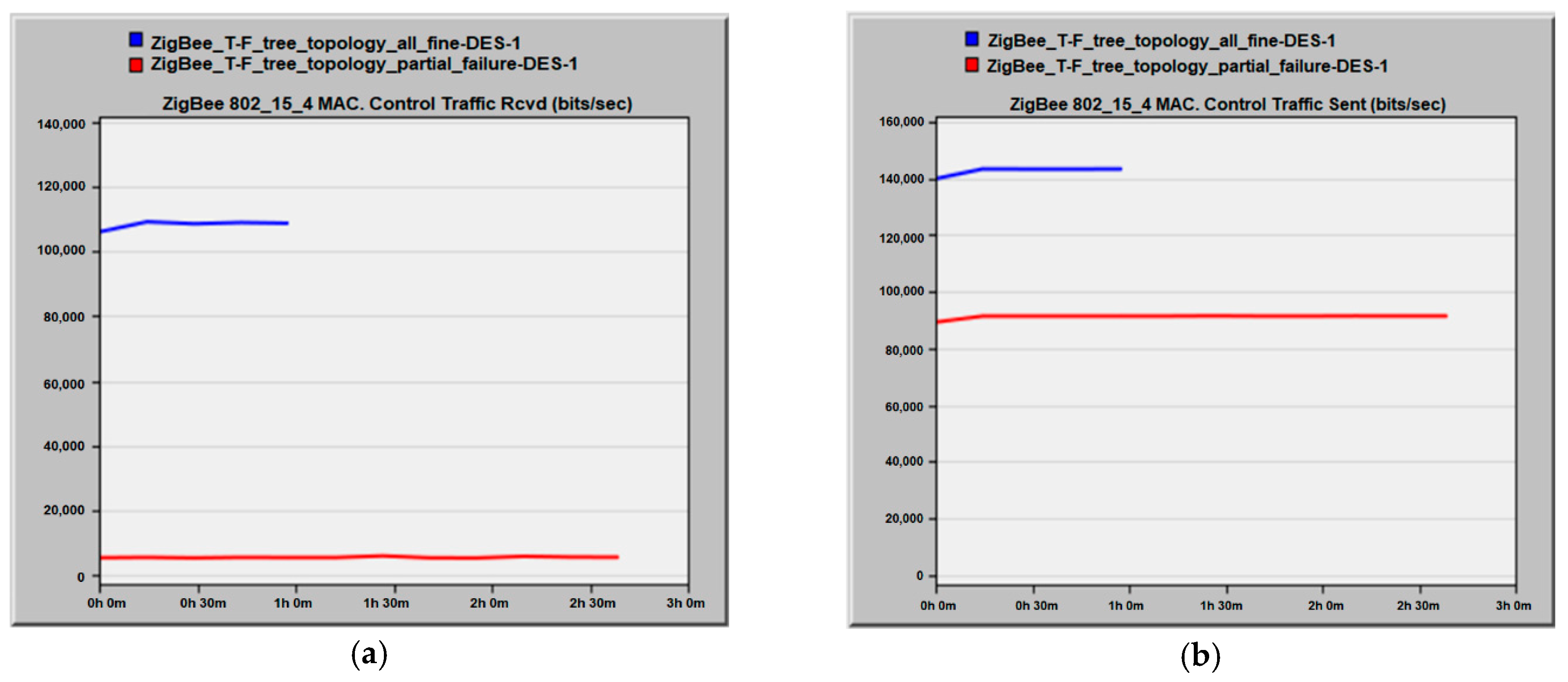 Energies 14 08264 g006