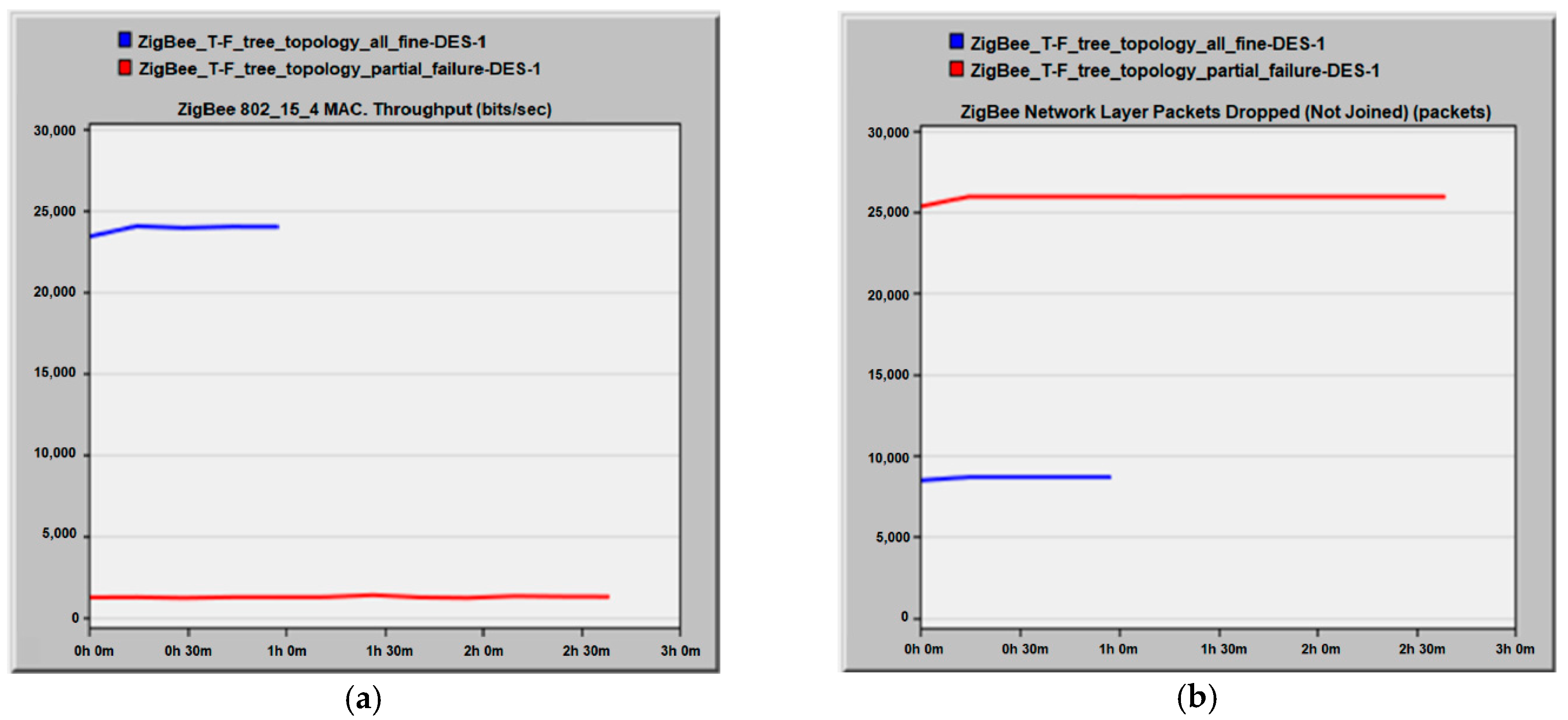 Energies 14 08264 g008