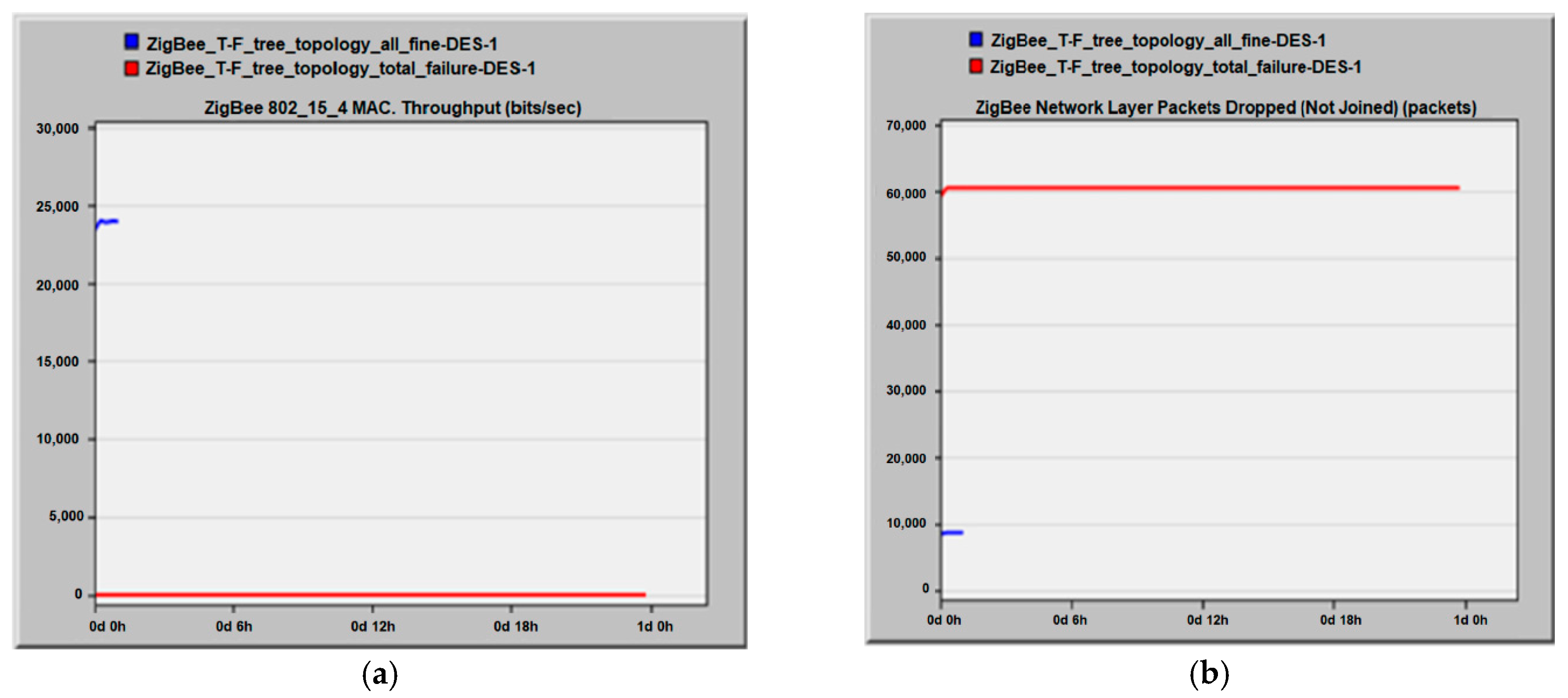 Energies 14 08264 g009