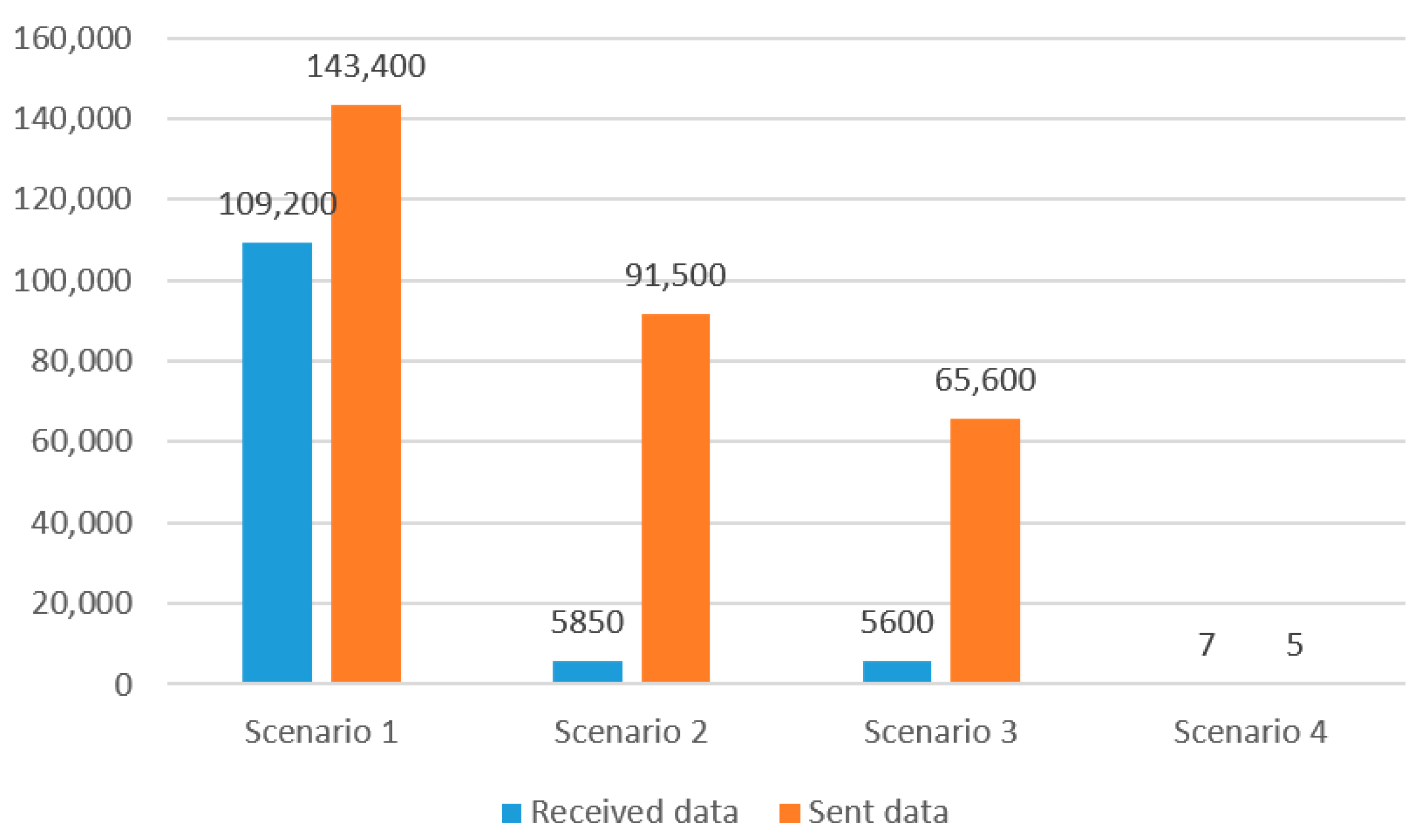 Energies 14 08264 g011
