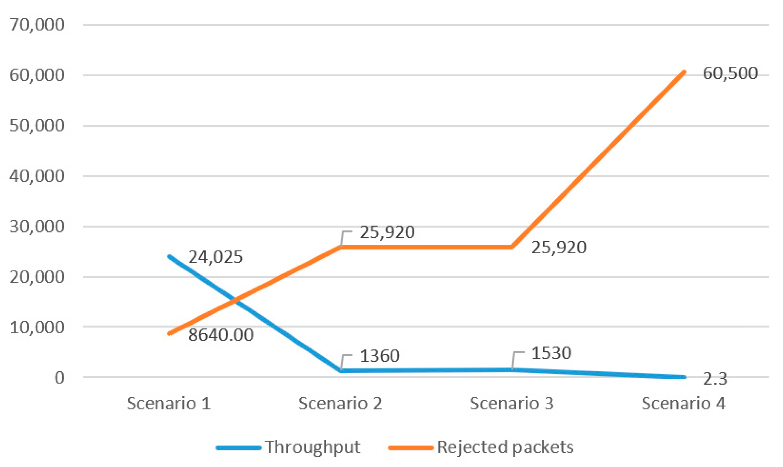 Energies 14 08264 g012
