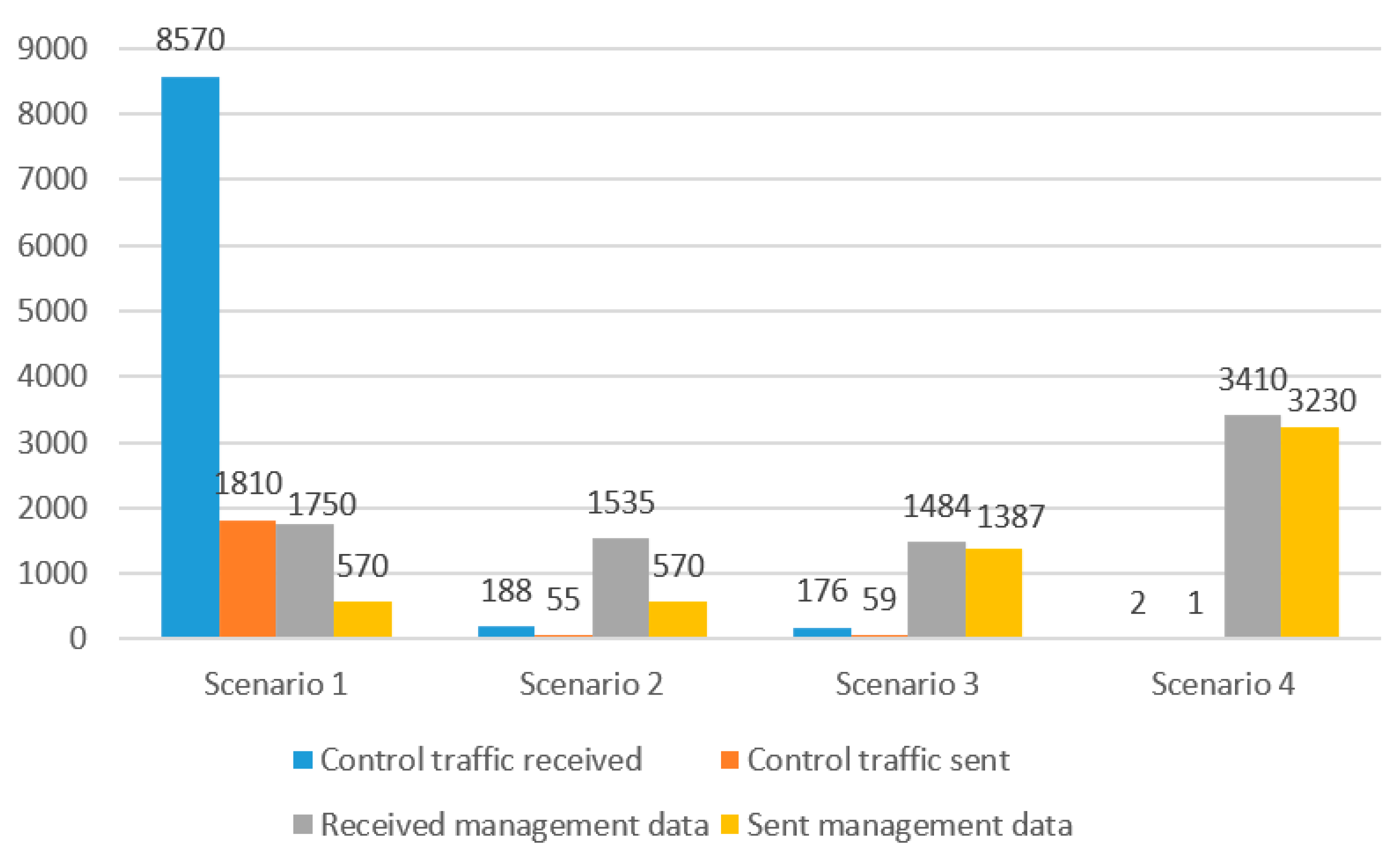 Energies 14 08264 g013