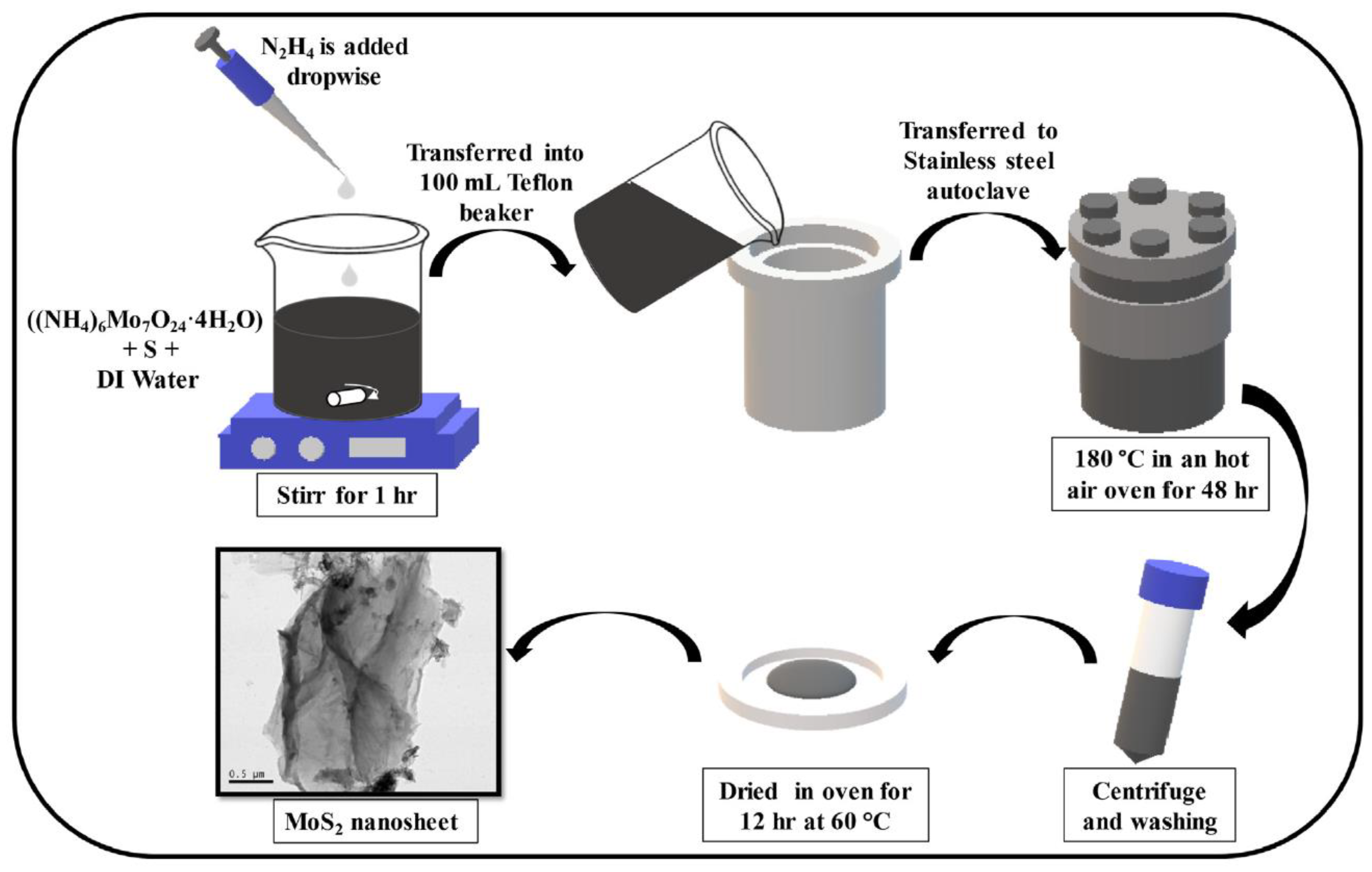 Energies 14 08265 g002
