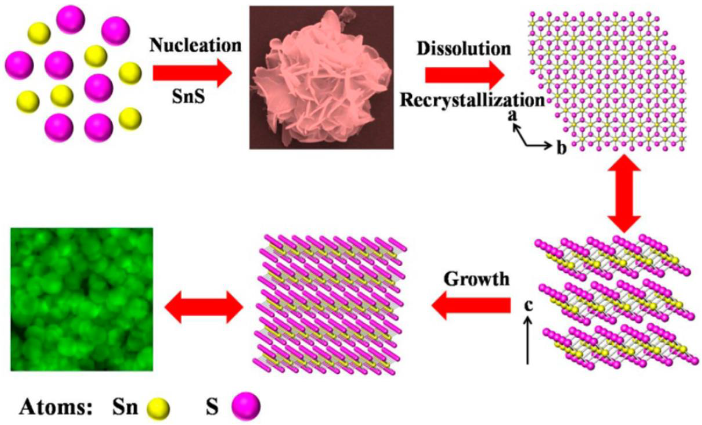 Energies 14 08265 g003