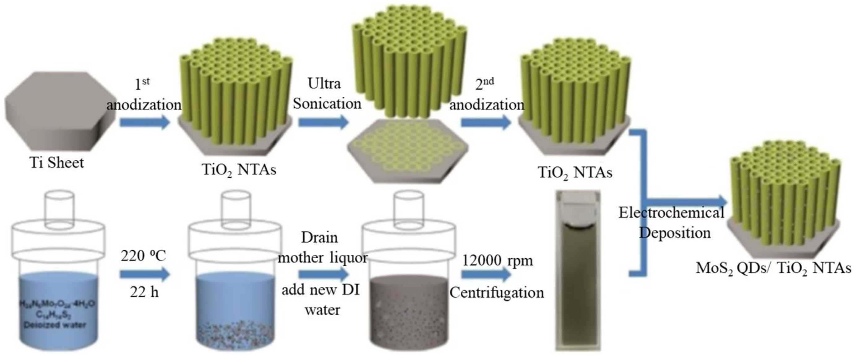 Energies 14 08265 g006