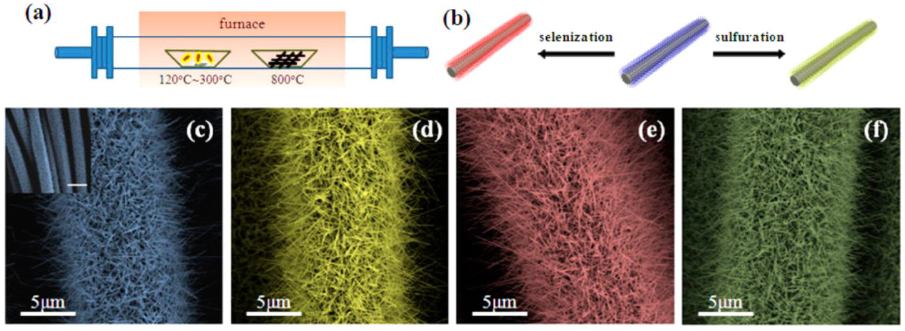 Energies 14 08265 g008
