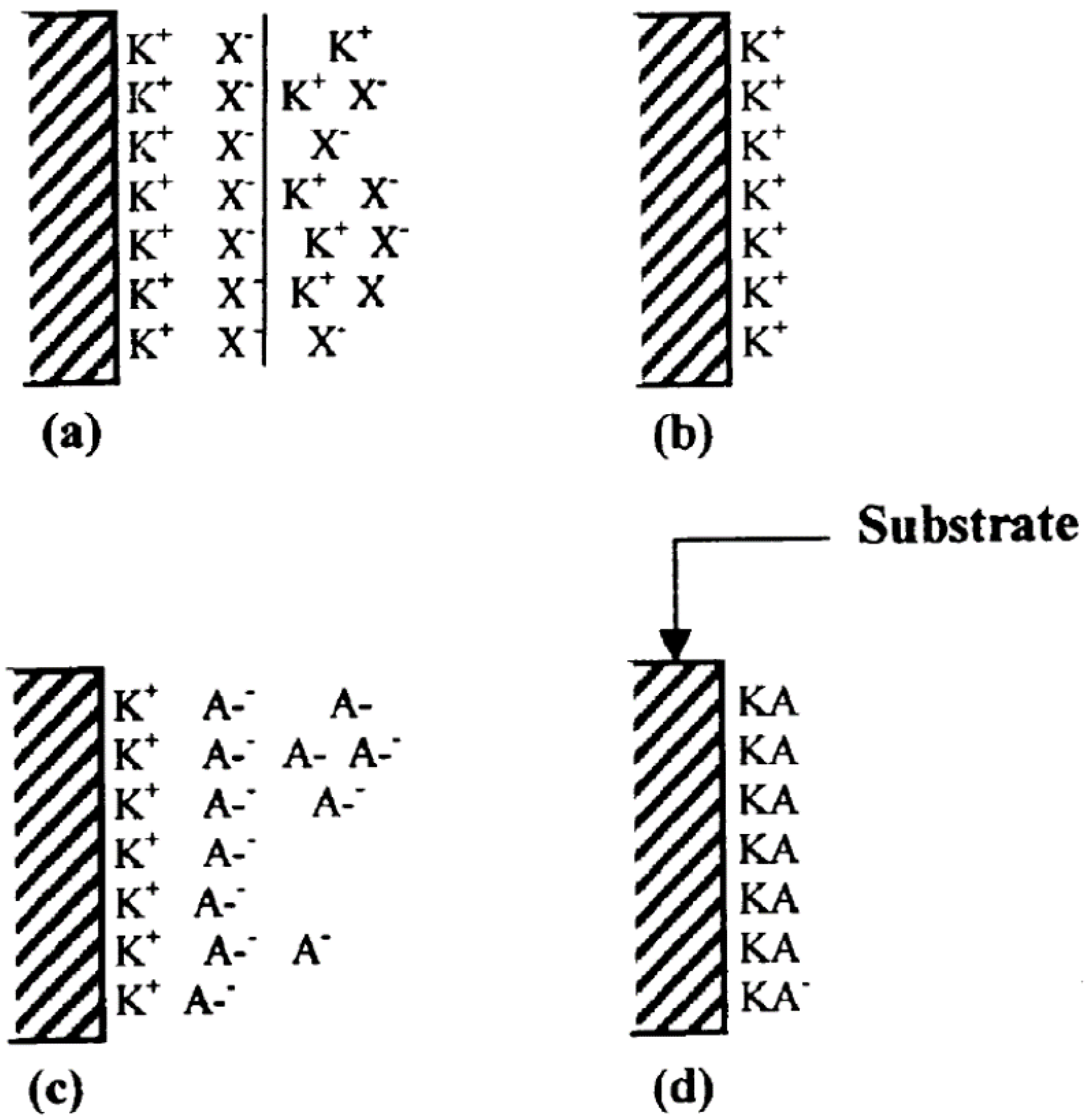 Energies 14 08265 g009