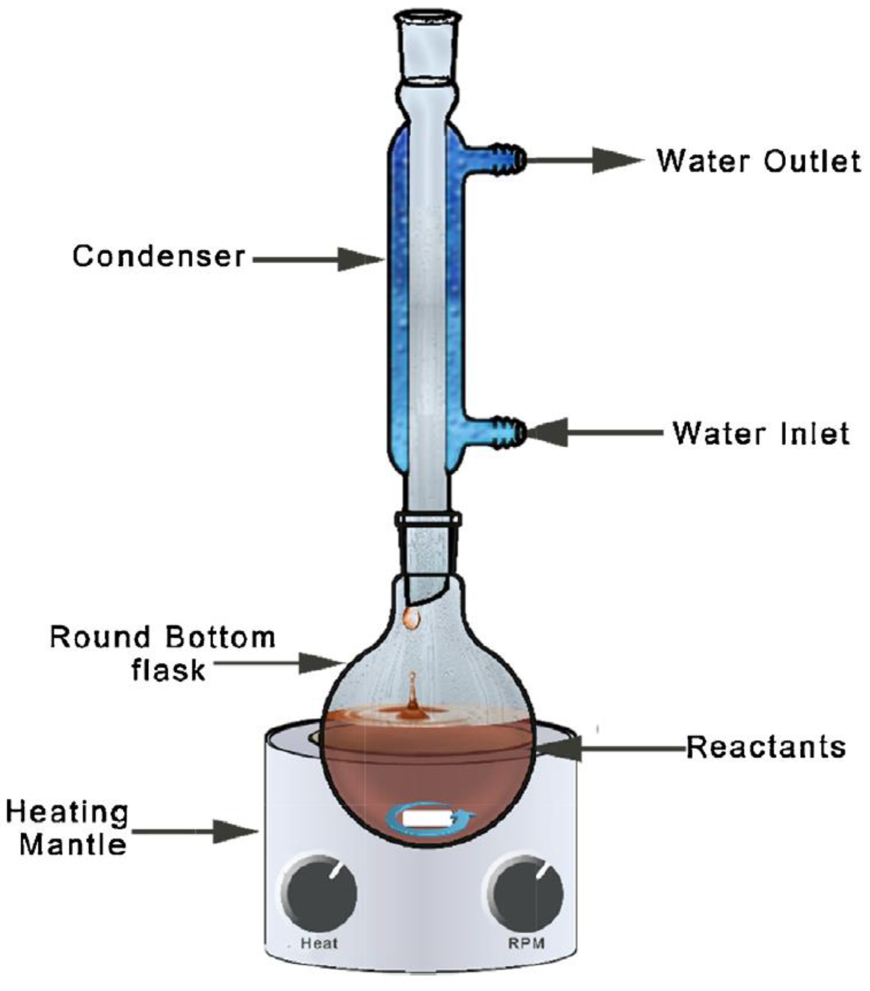Energies 14 08265 g010