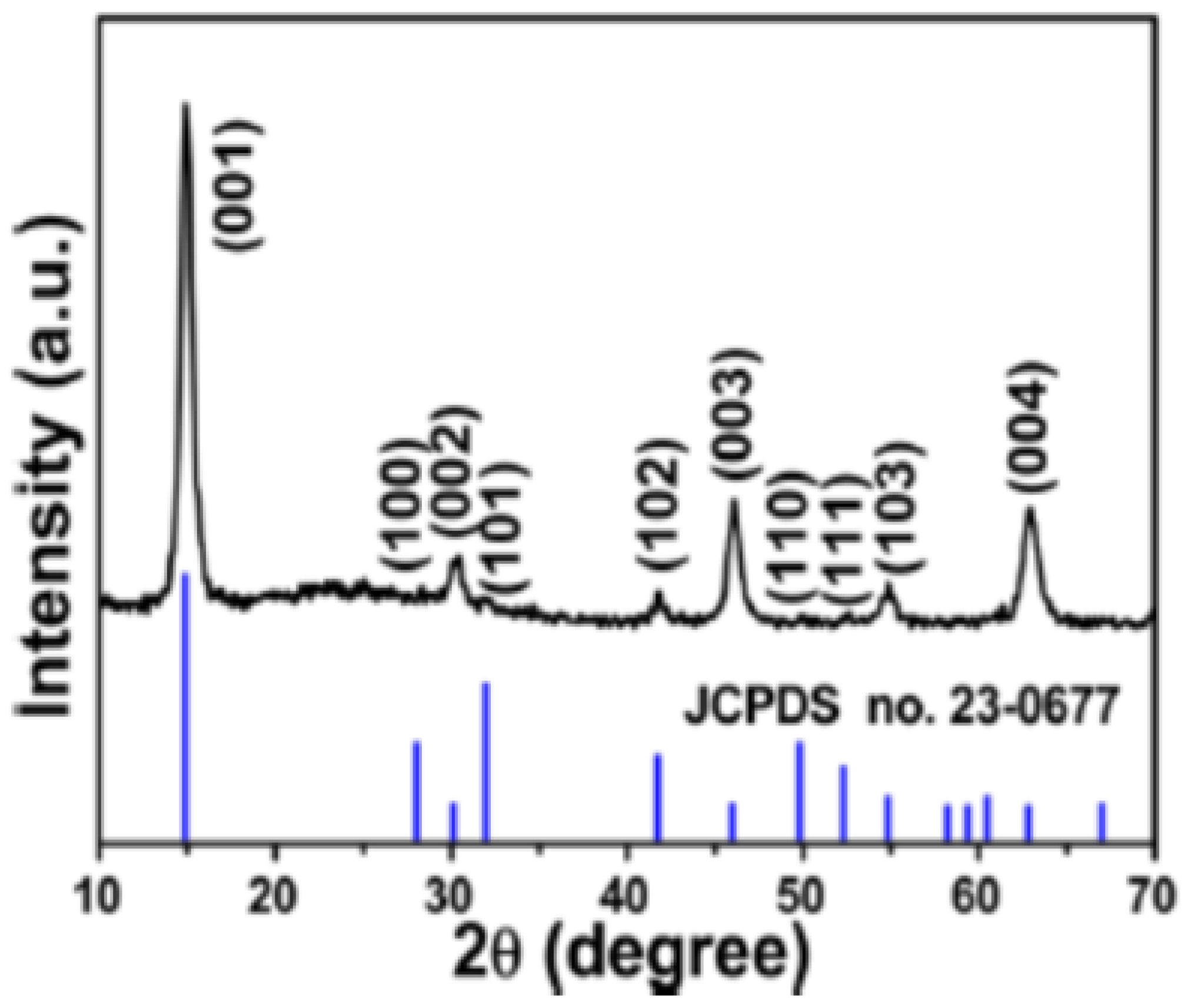 Energies 14 08265 g013