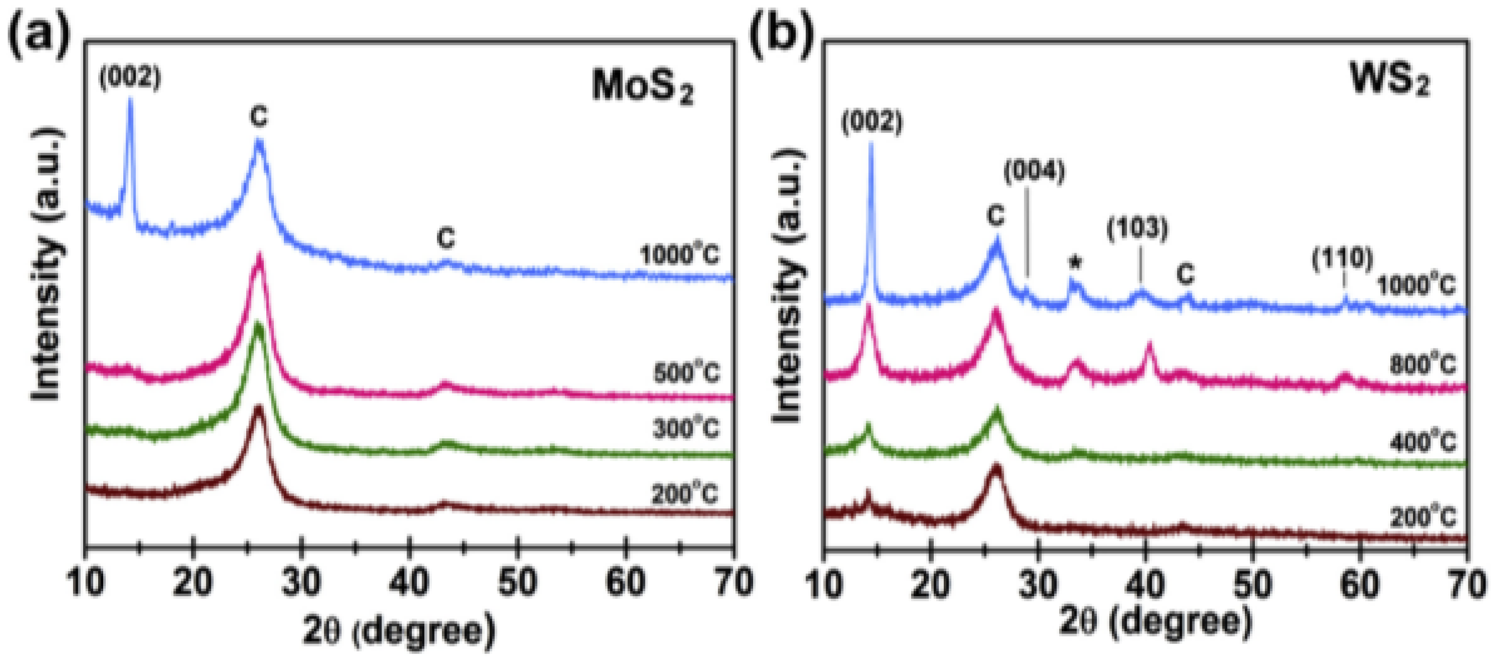 Energies 14 08265 g014