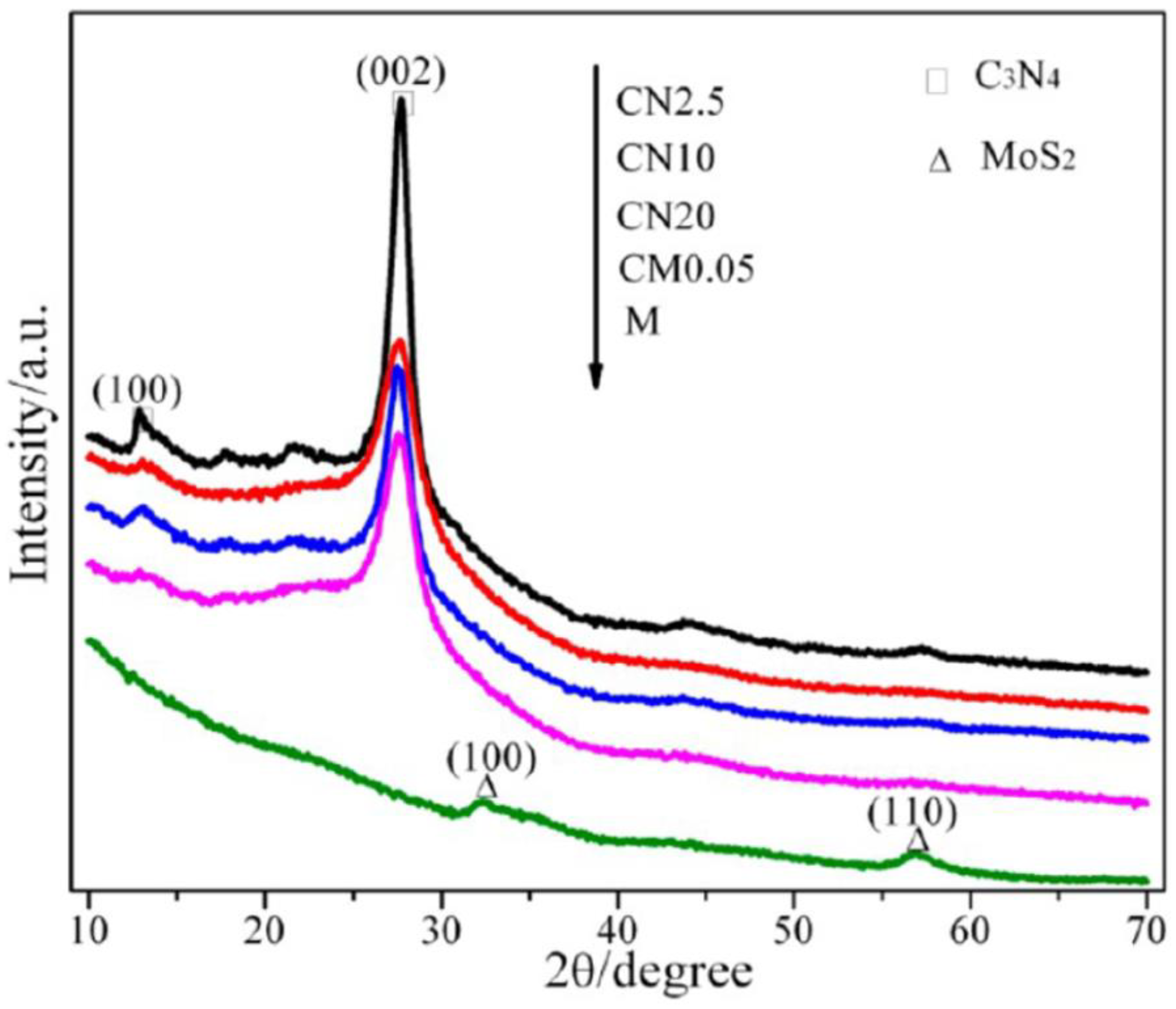 Energies 14 08265 g015