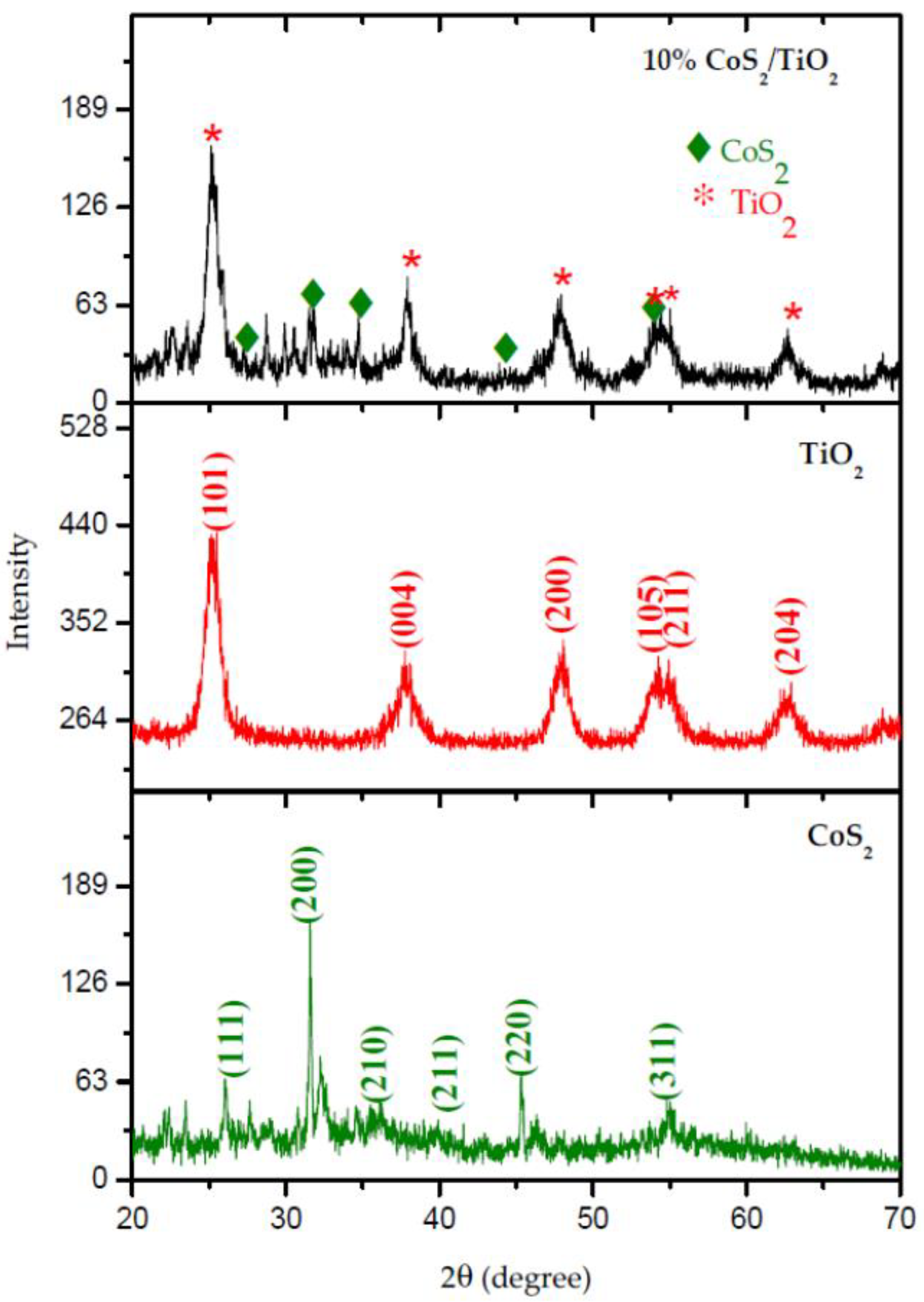 Energies 14 08265 g016