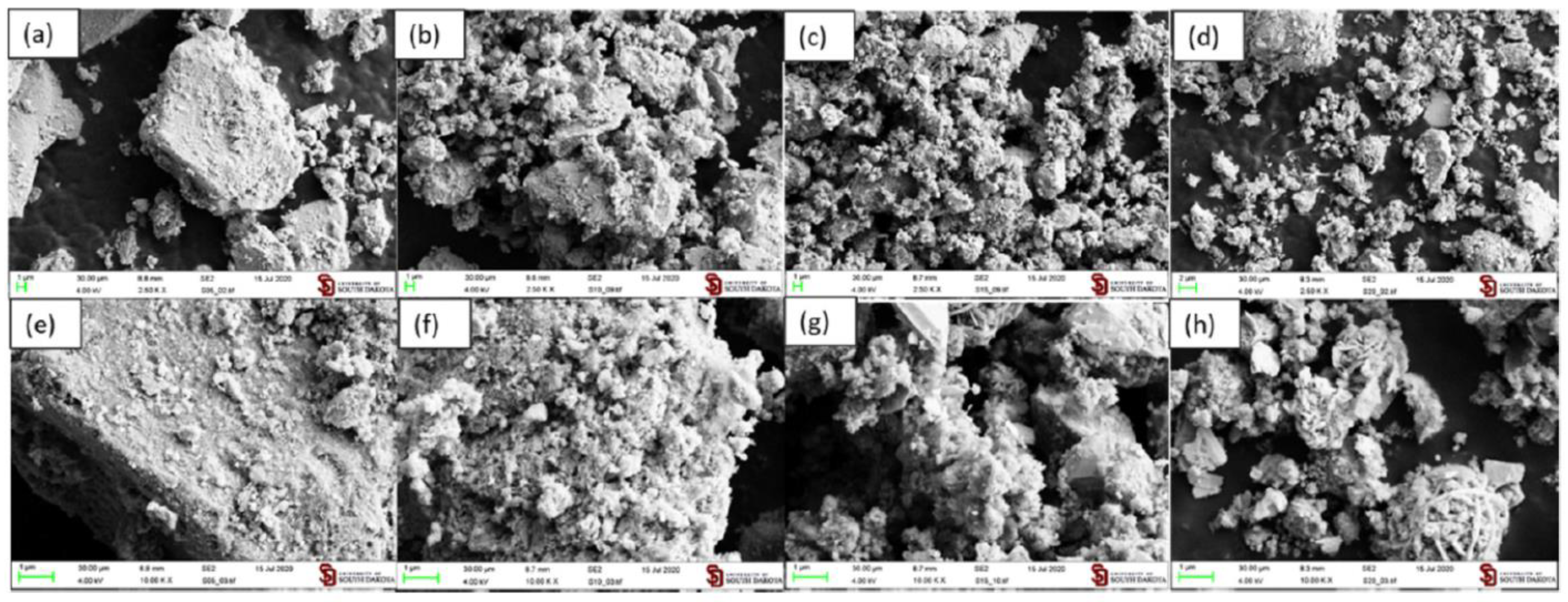 Energies 14 08265 g022