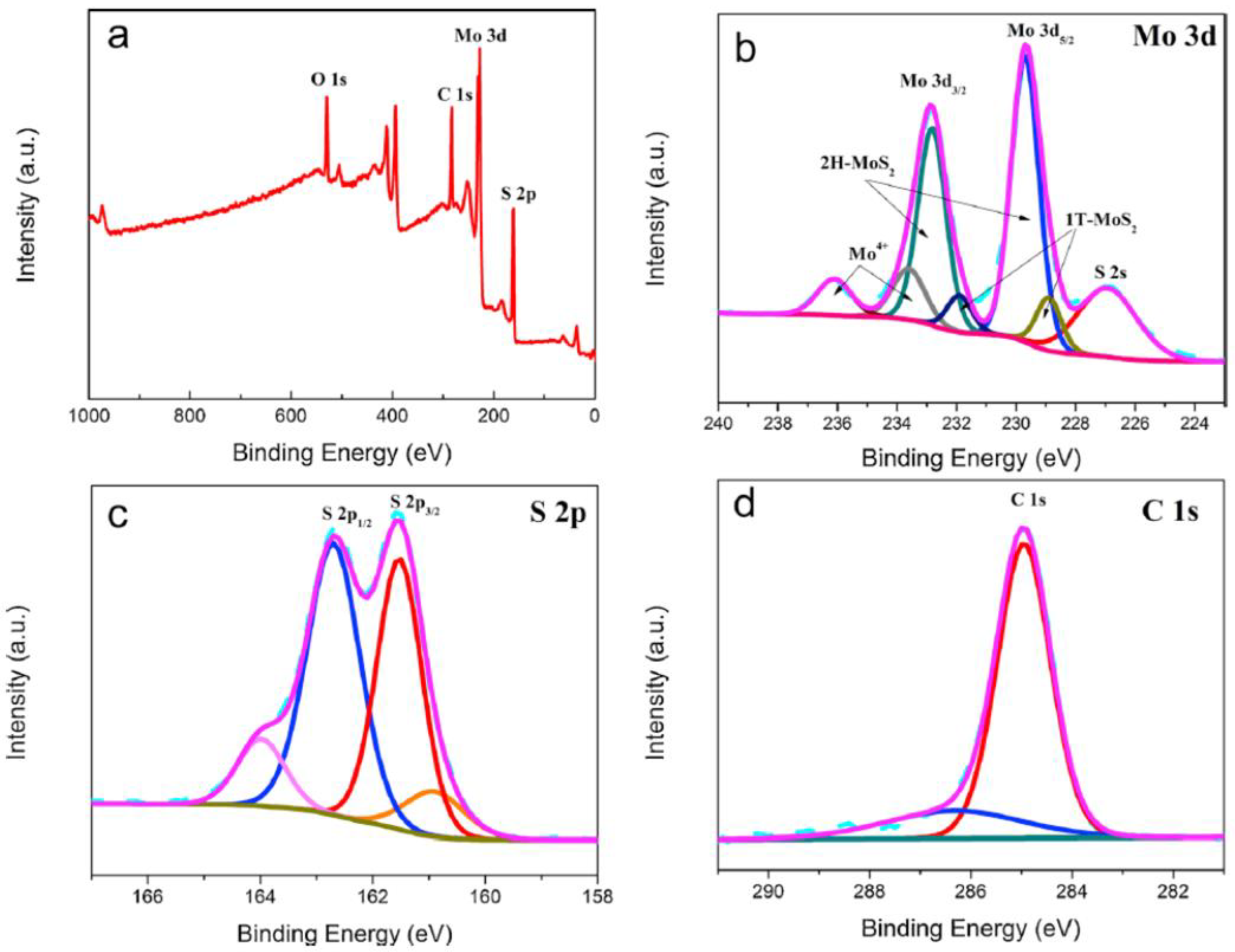 Energies 14 08265 g023
