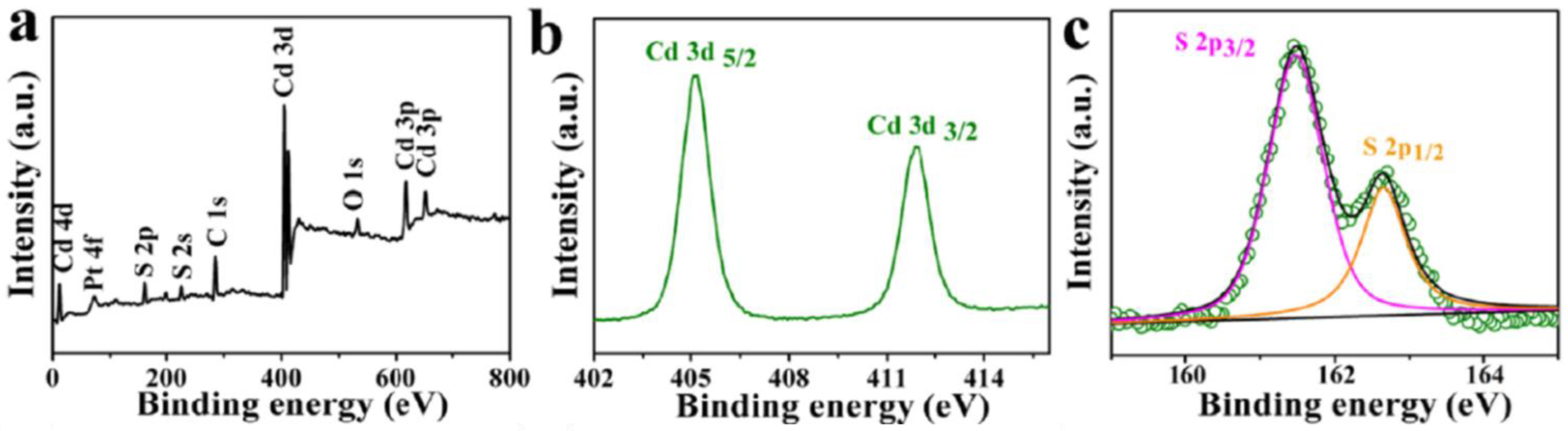 Energies 14 08265 g024