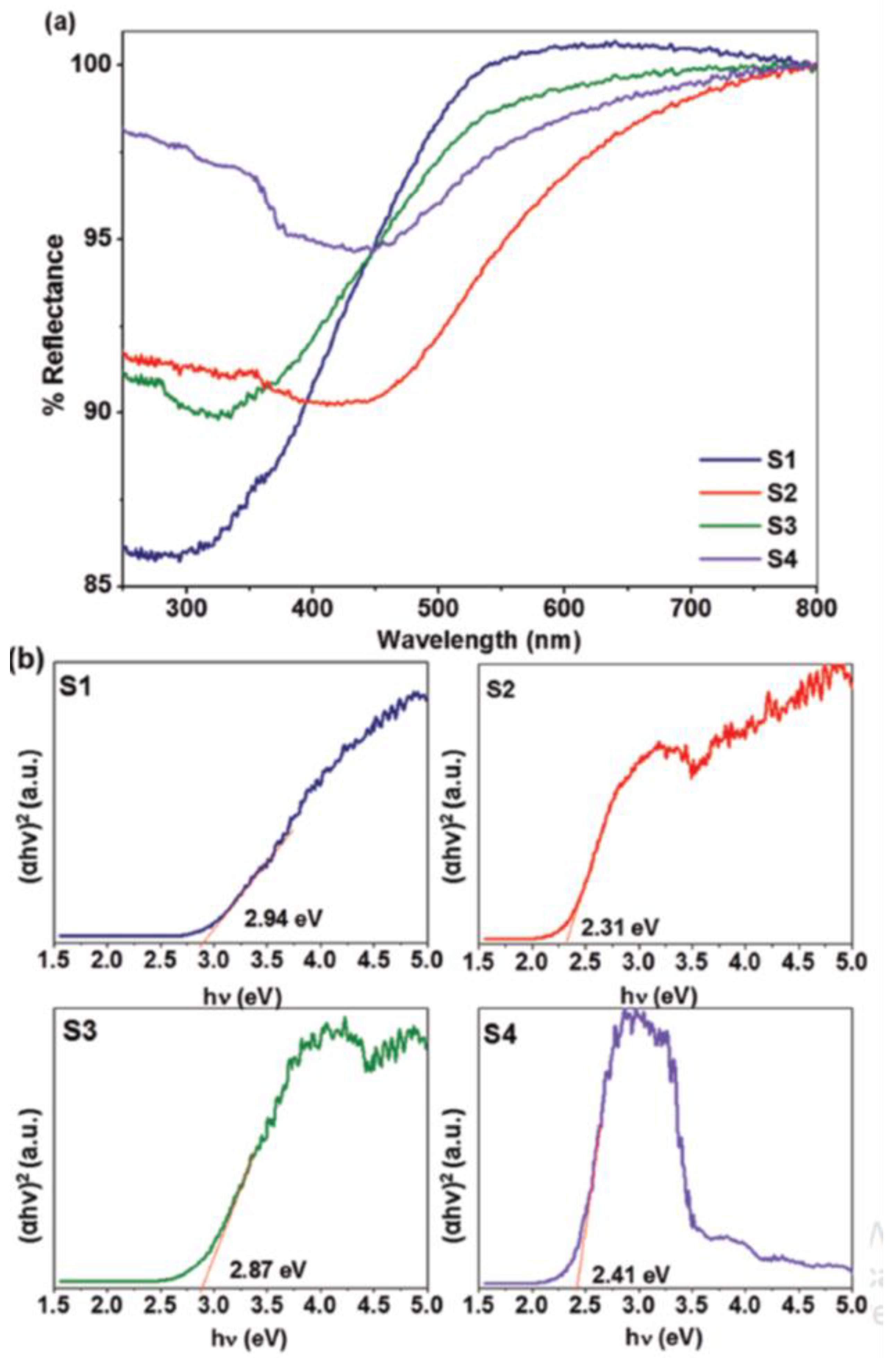 Energies 14 08265 g026