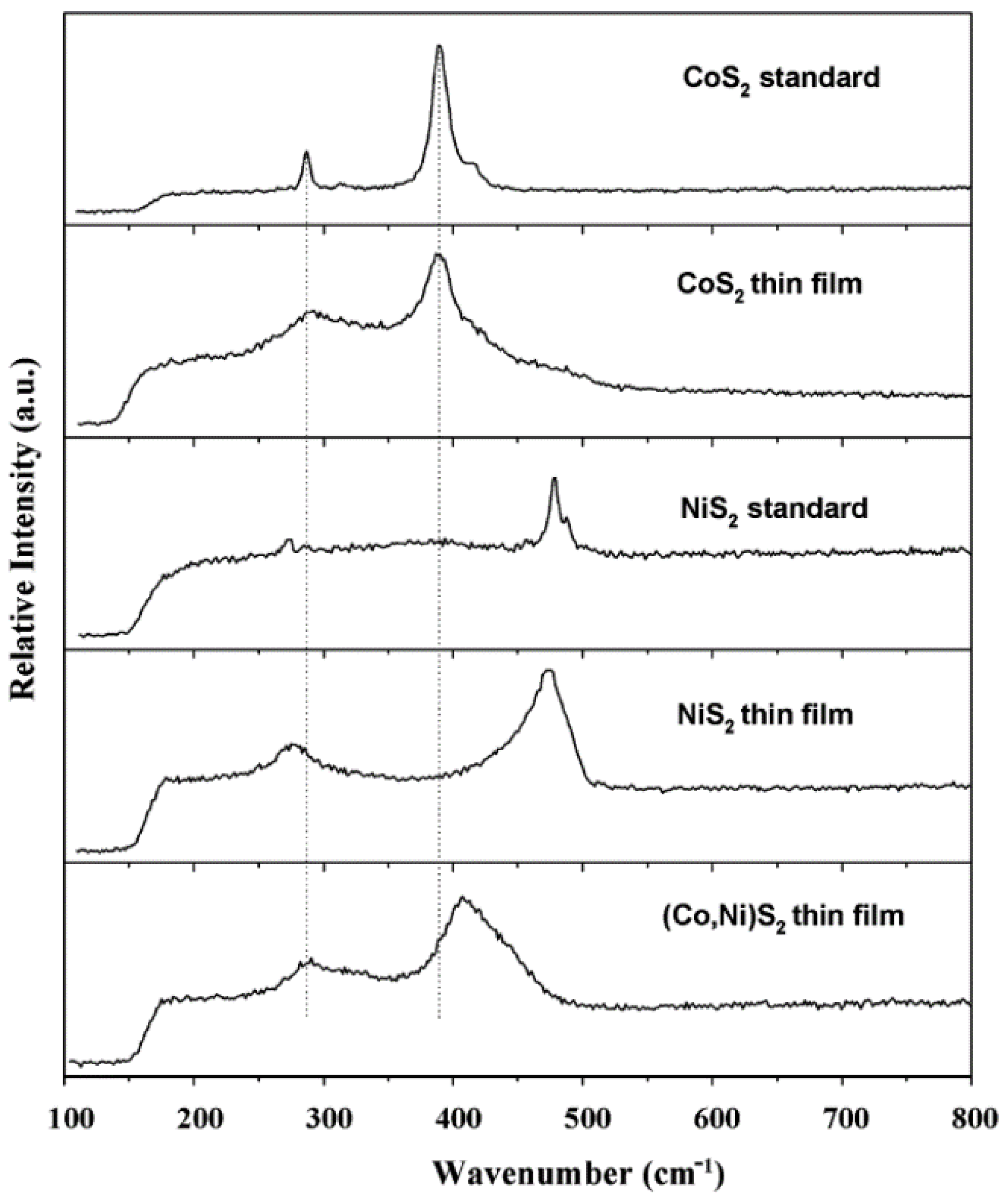 Energies 14 08265 g027