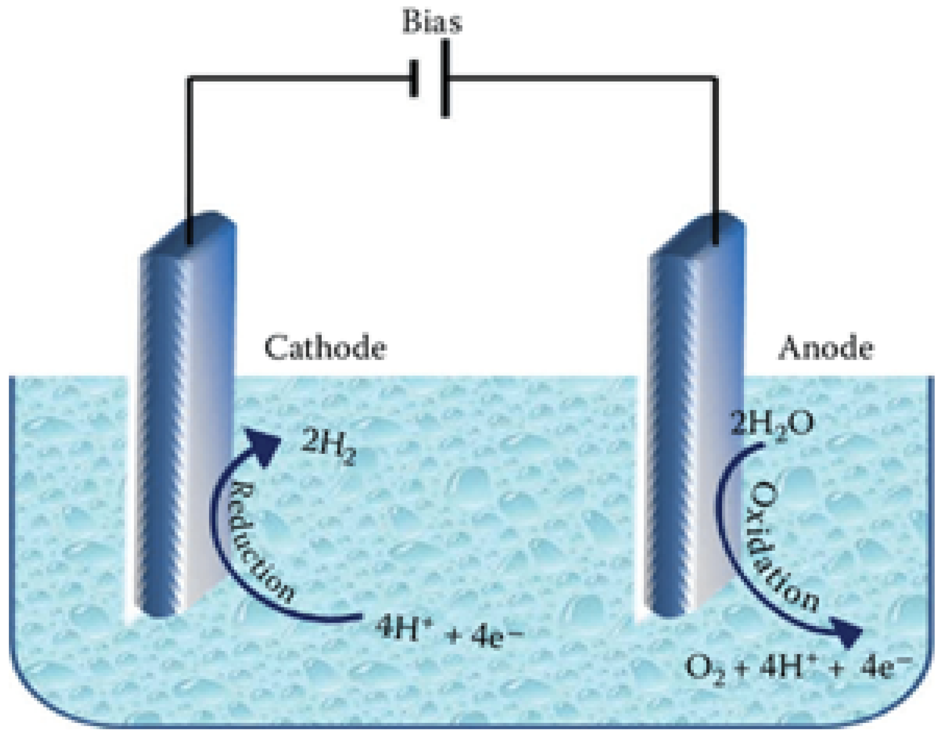 Energies 14 08265 g028