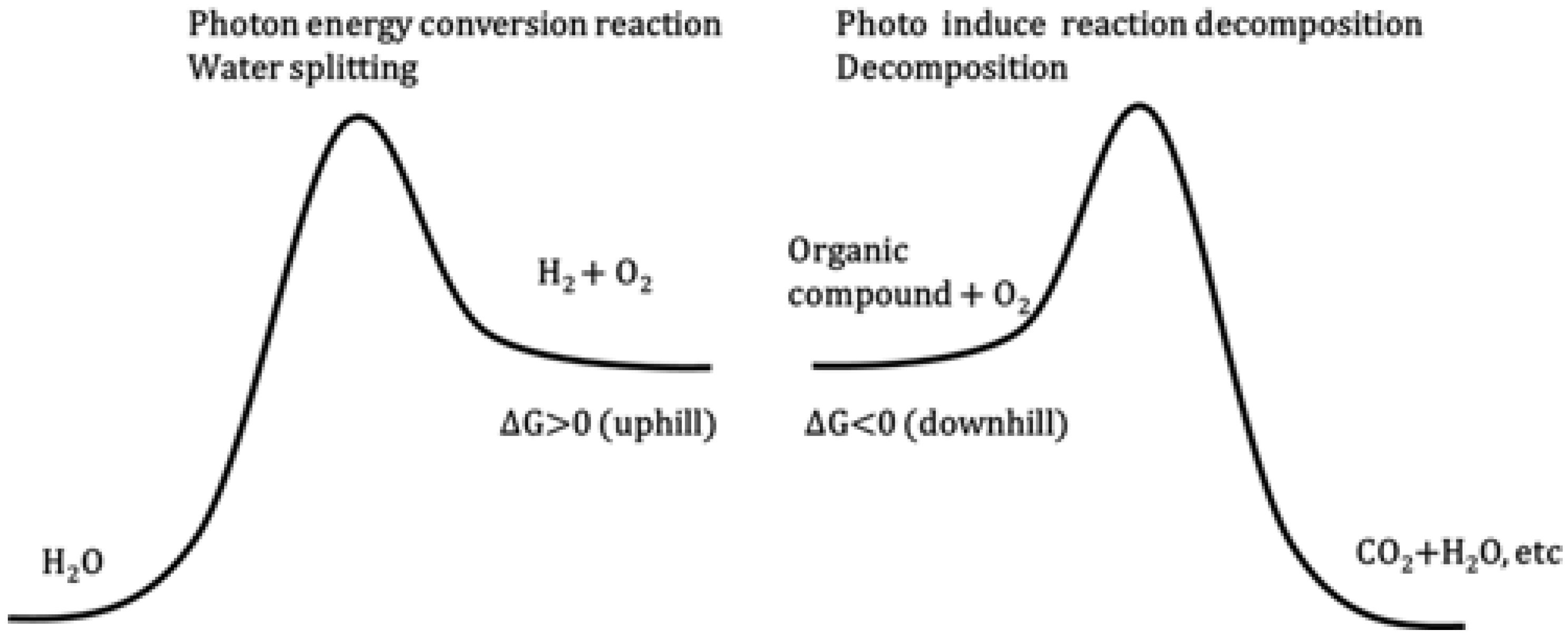 Energies 14 08265 g029