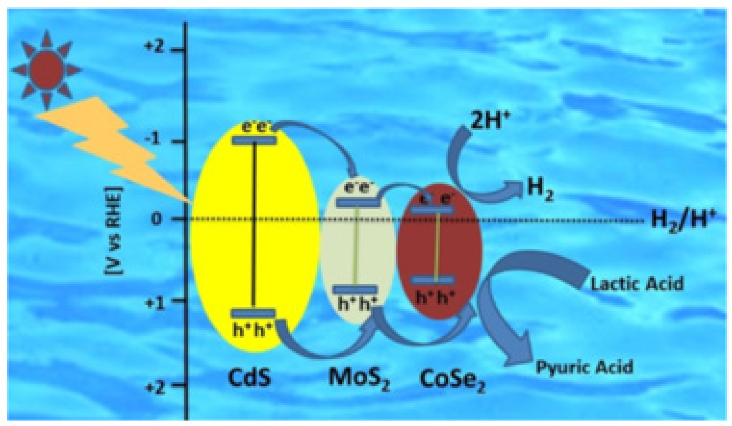 Energies 14 08265 g031
