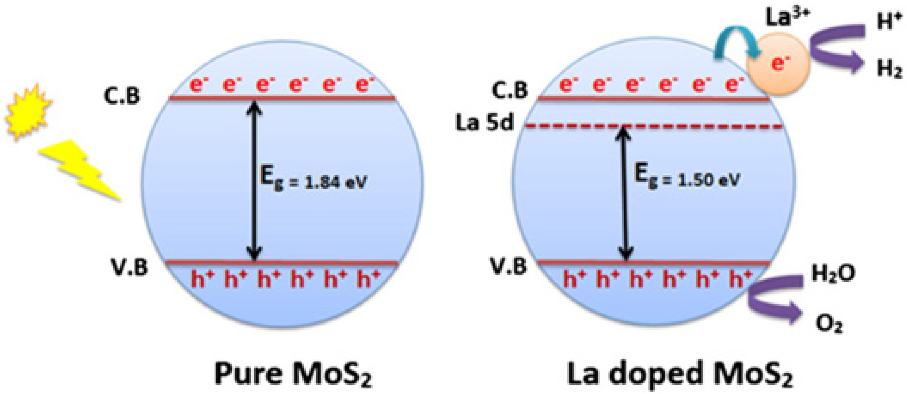 Energies 14 08265 g032