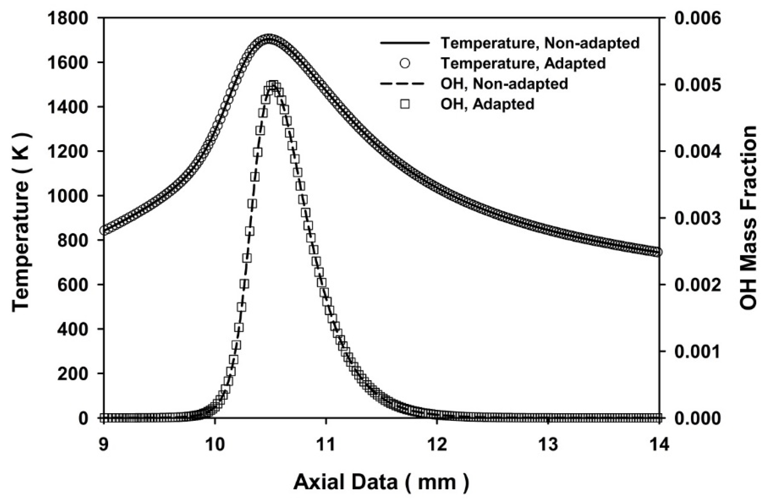 Energies 14 08266 g002 Energies 14 08266 g002