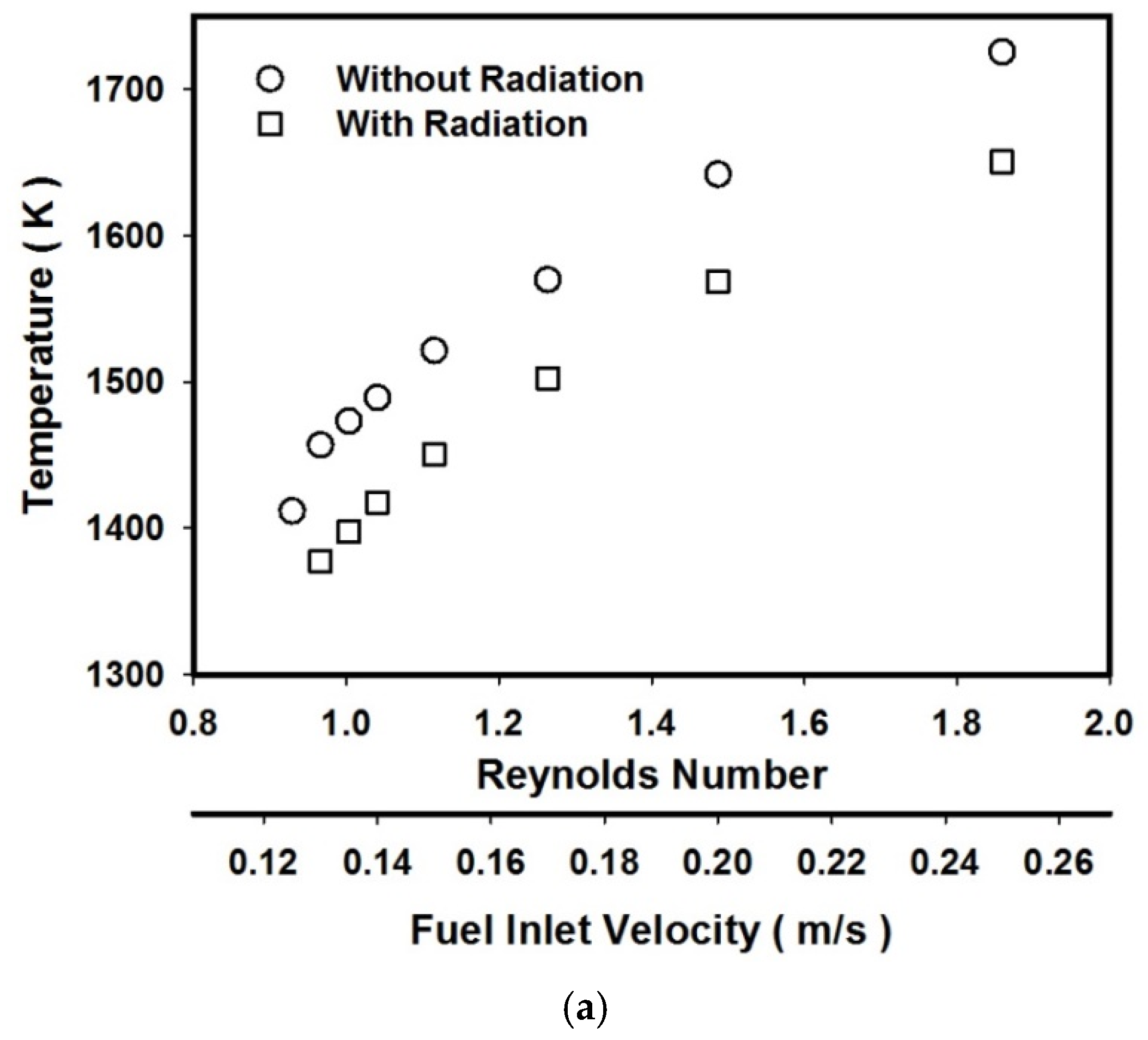 Energies 14 08266 g003a Energies 14 08266 g003a