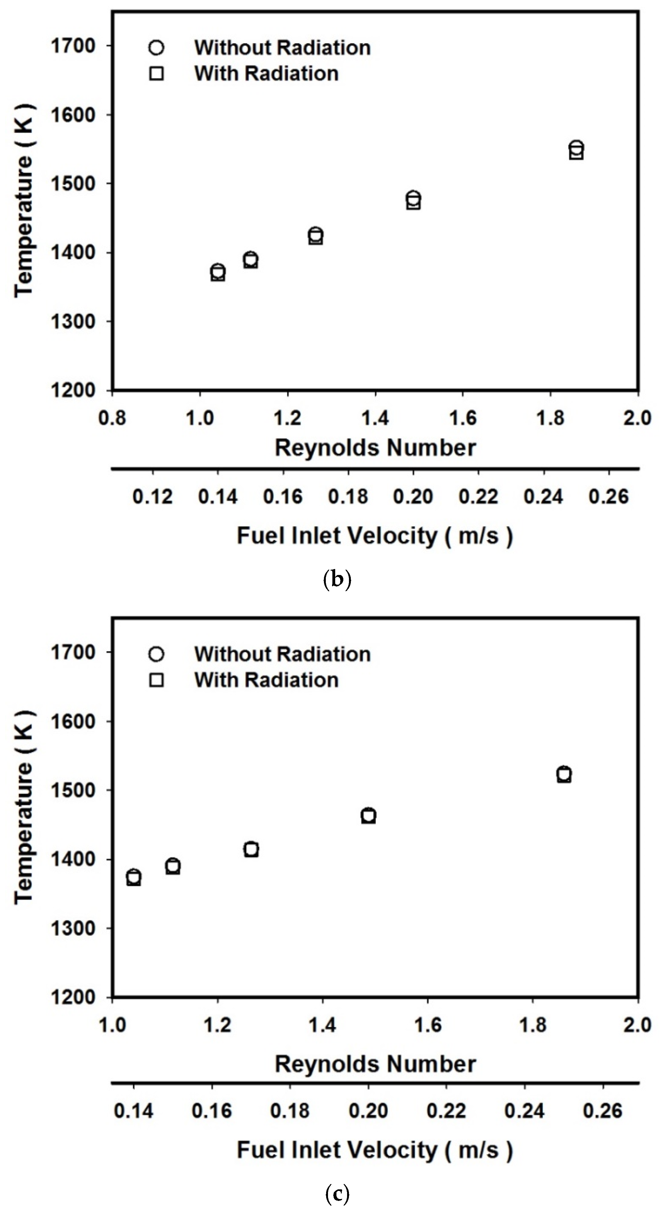 Energies 14 08266 g003b Energies 14 08266 g003b